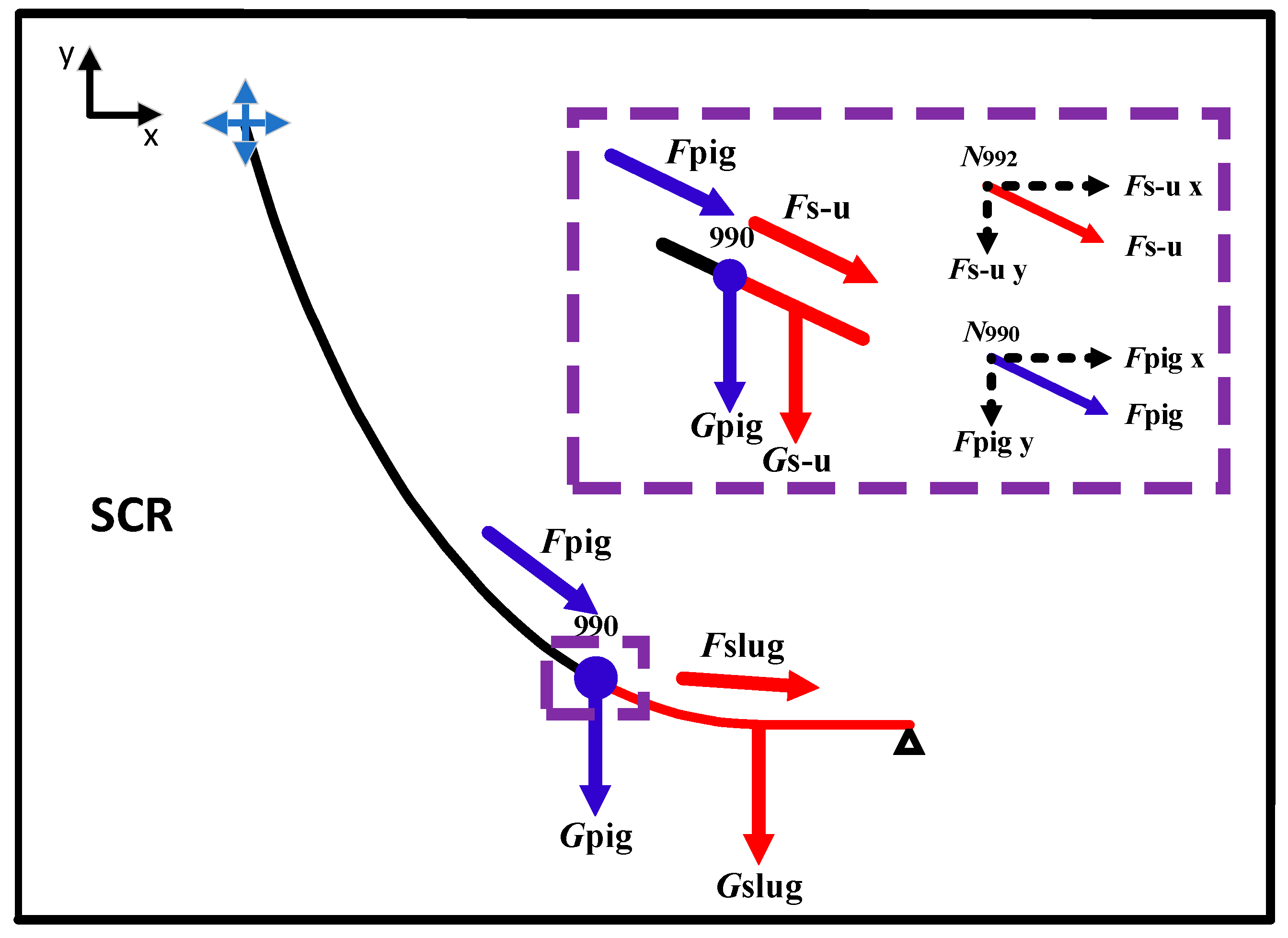 Energies 16 05832 g014