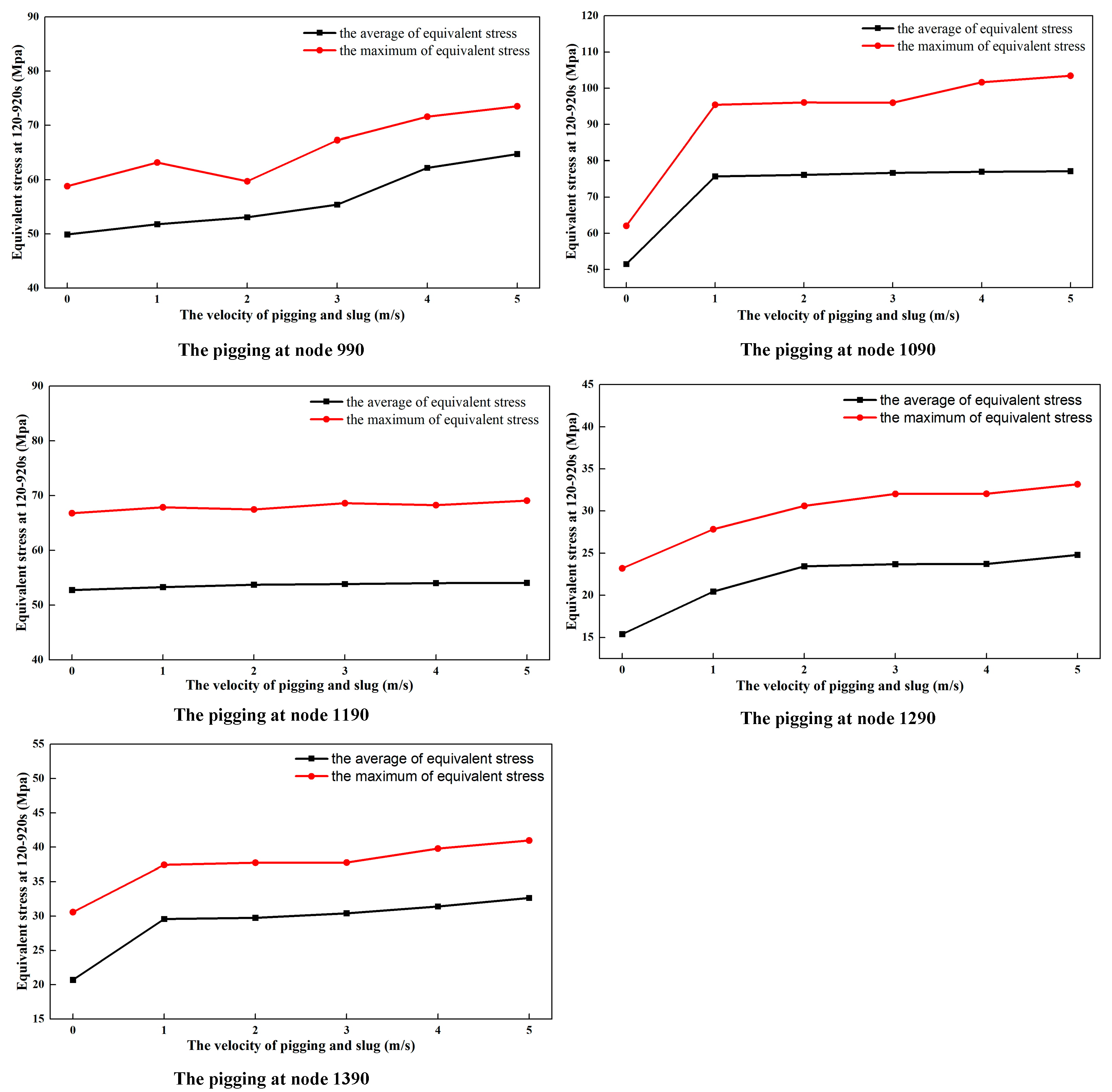 Energies 16 05832 g016