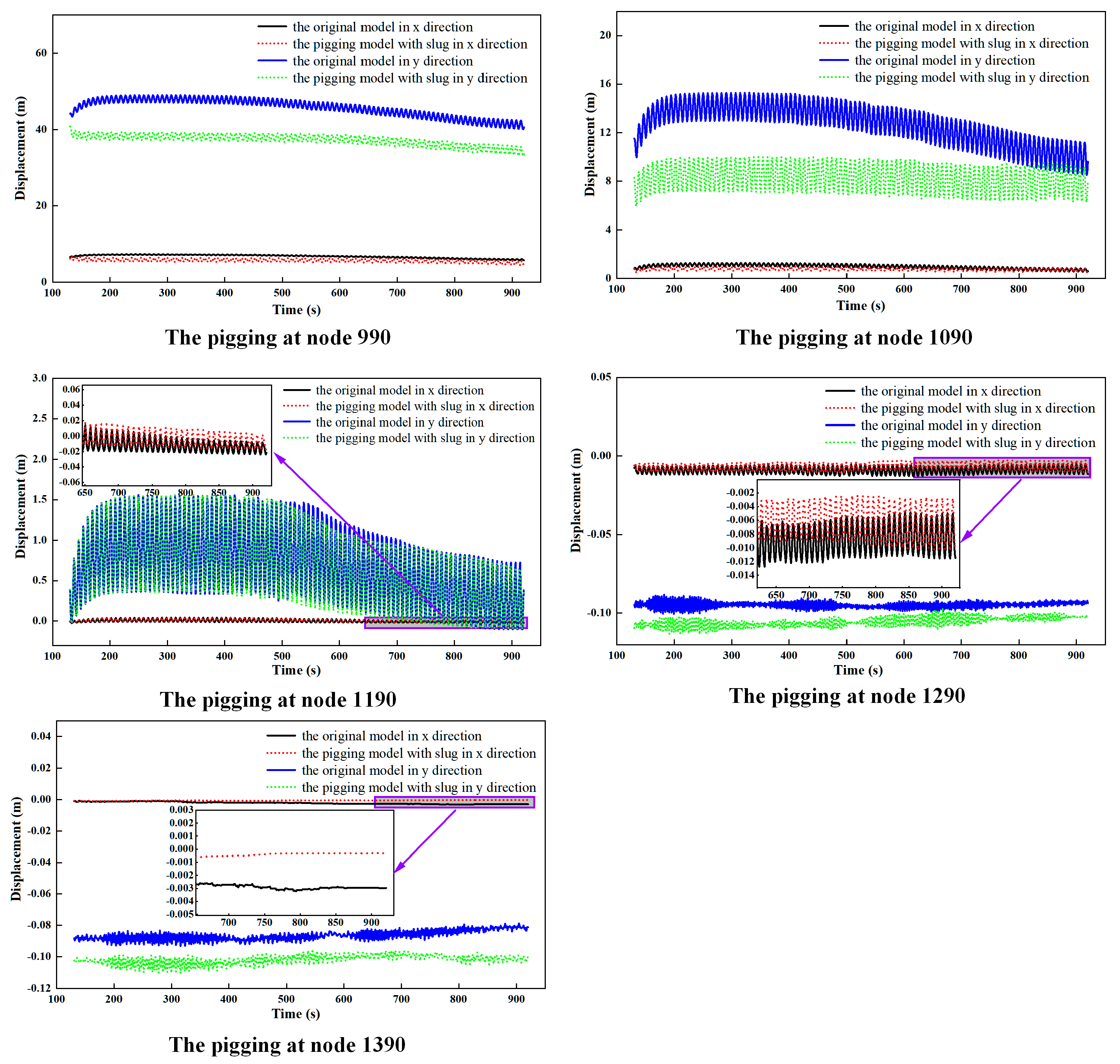 Energies 16 05832 g017
