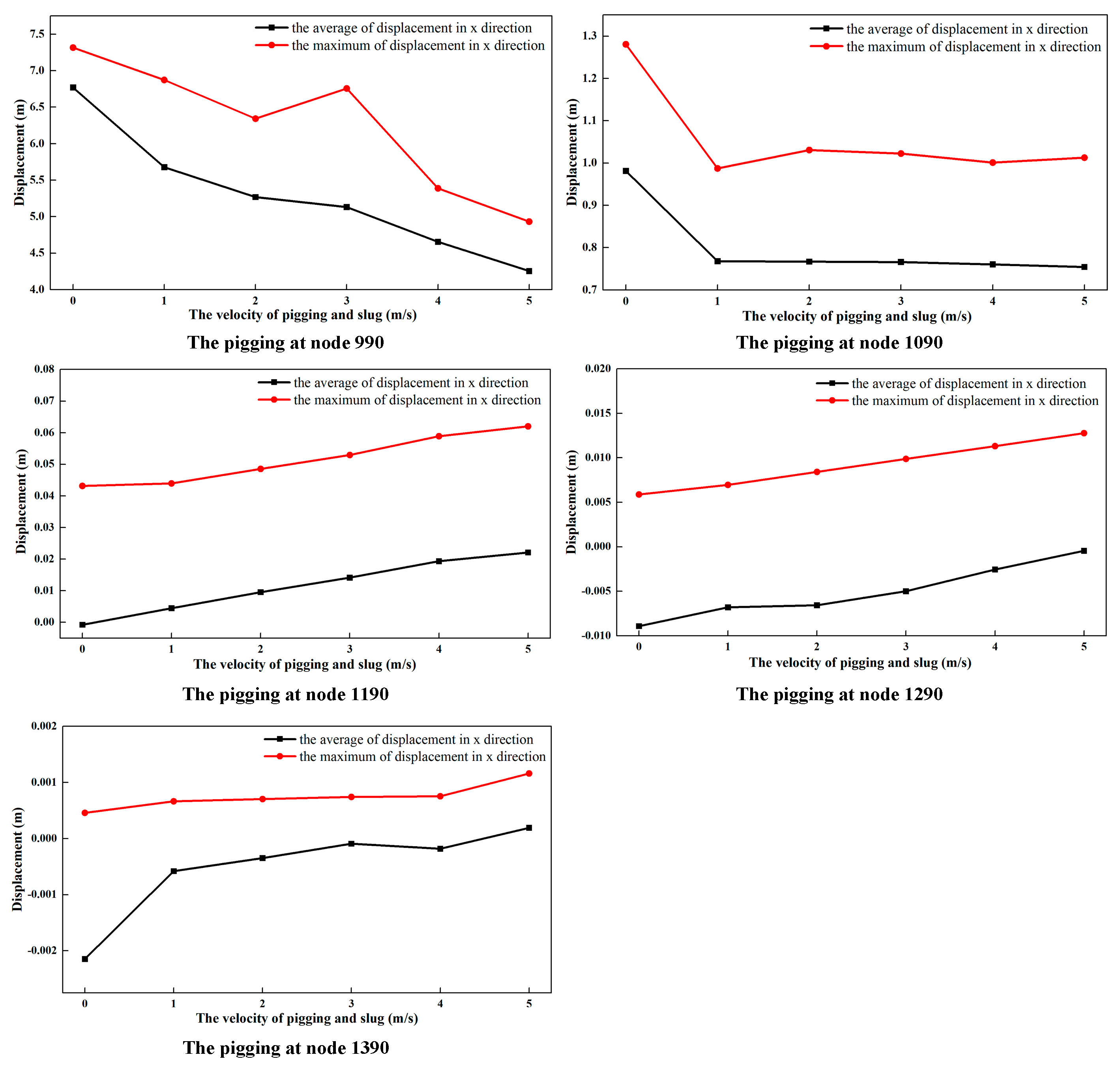 Energies 16 05832 g018