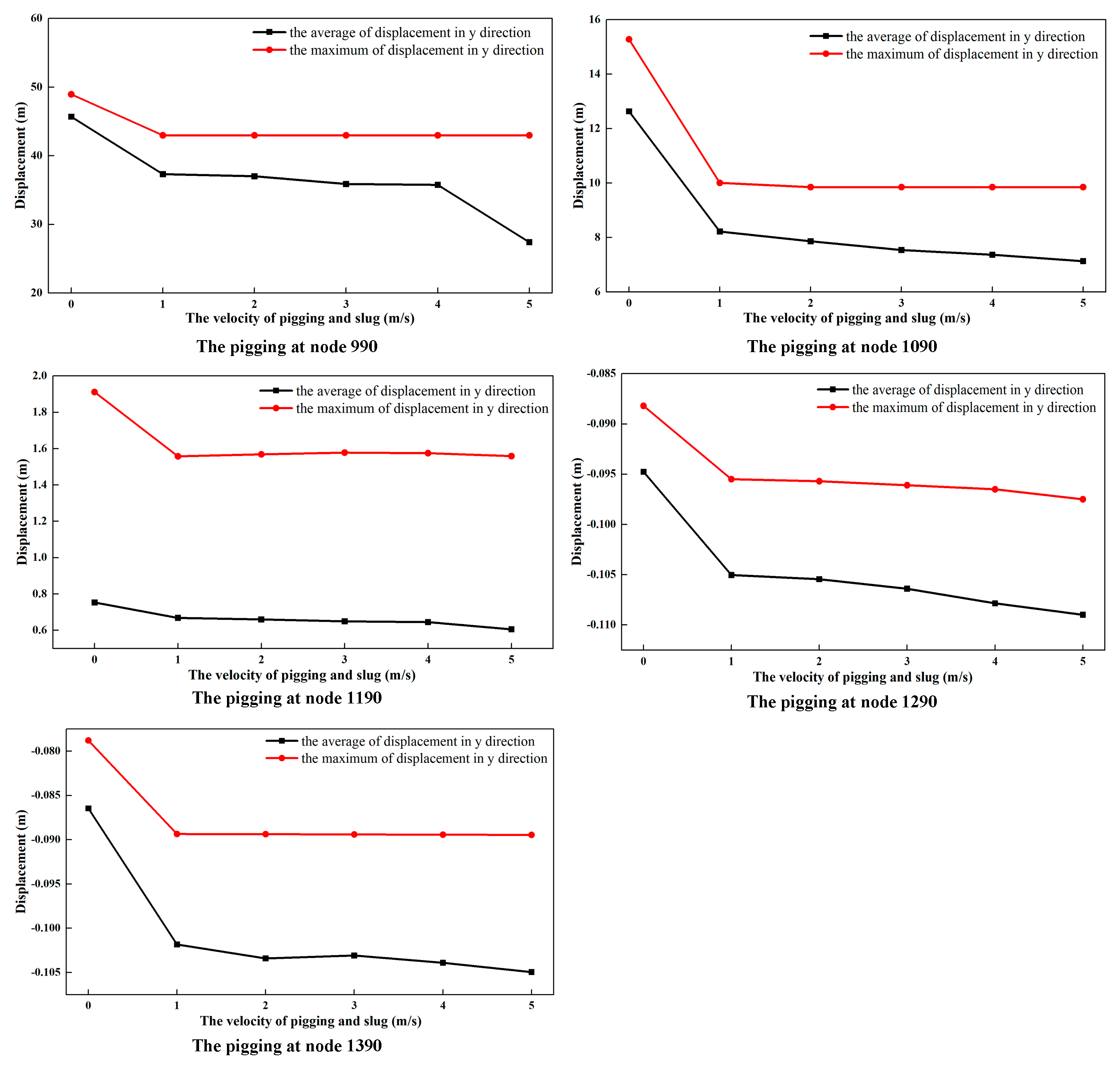 Energies 16 05832 g019
