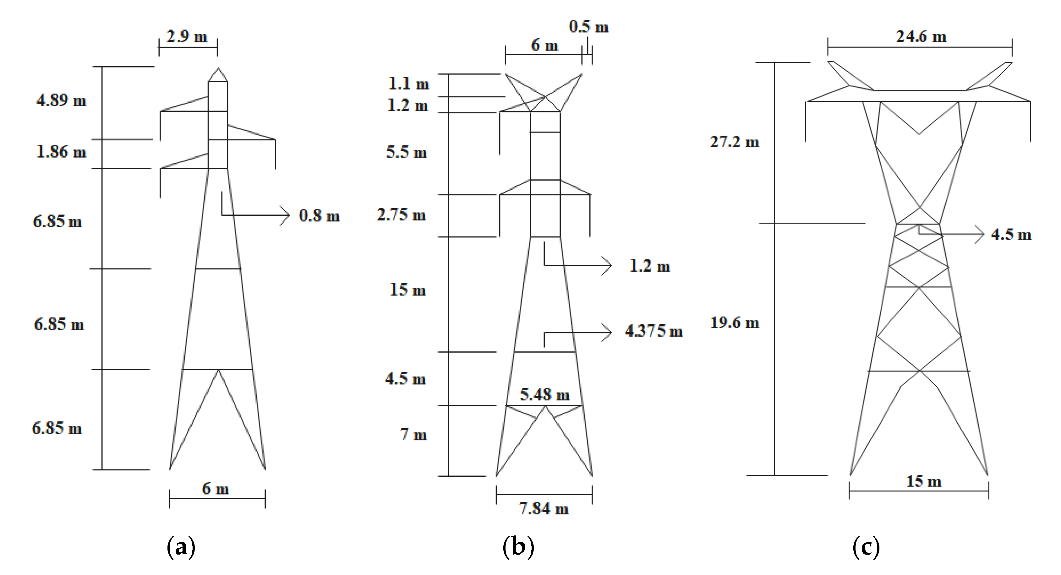 Energies 16 05836 g002 Energies 16 05836 g002