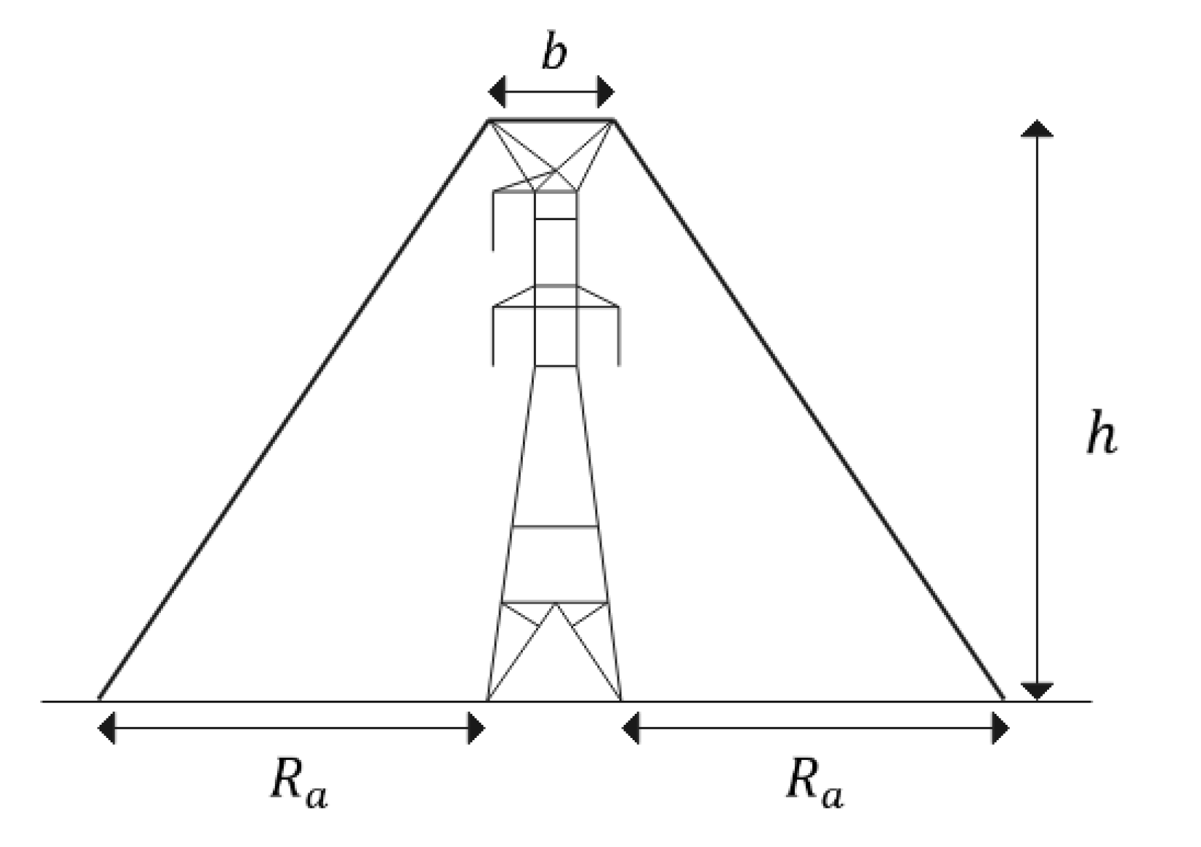 Energies 16 05836 g003 Energies 16 05836 g003