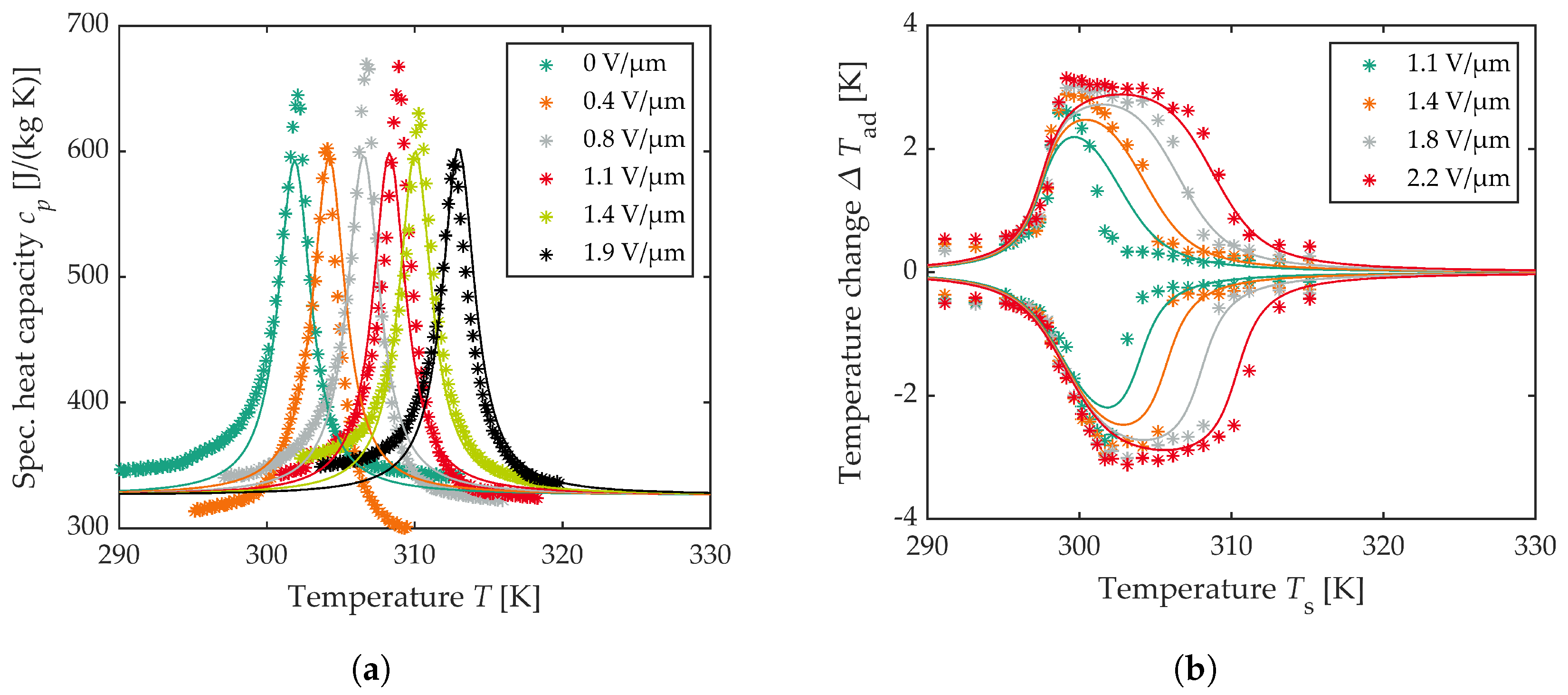 Energies 16 05837 g001 Energies 16 05837 g001