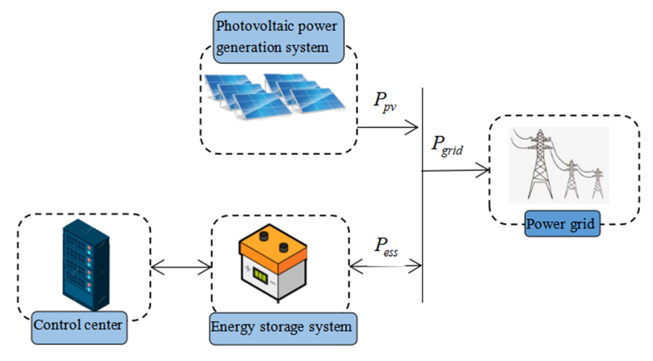 Energies 16 05840 g001