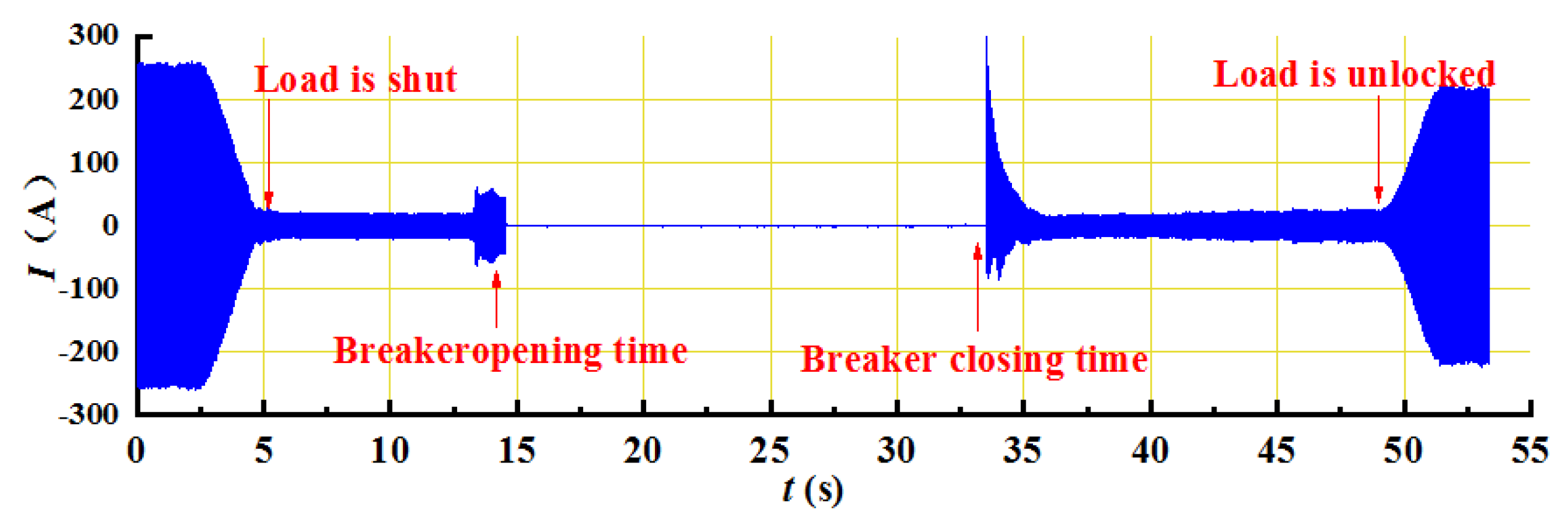 Energies 16 05848 g003a
