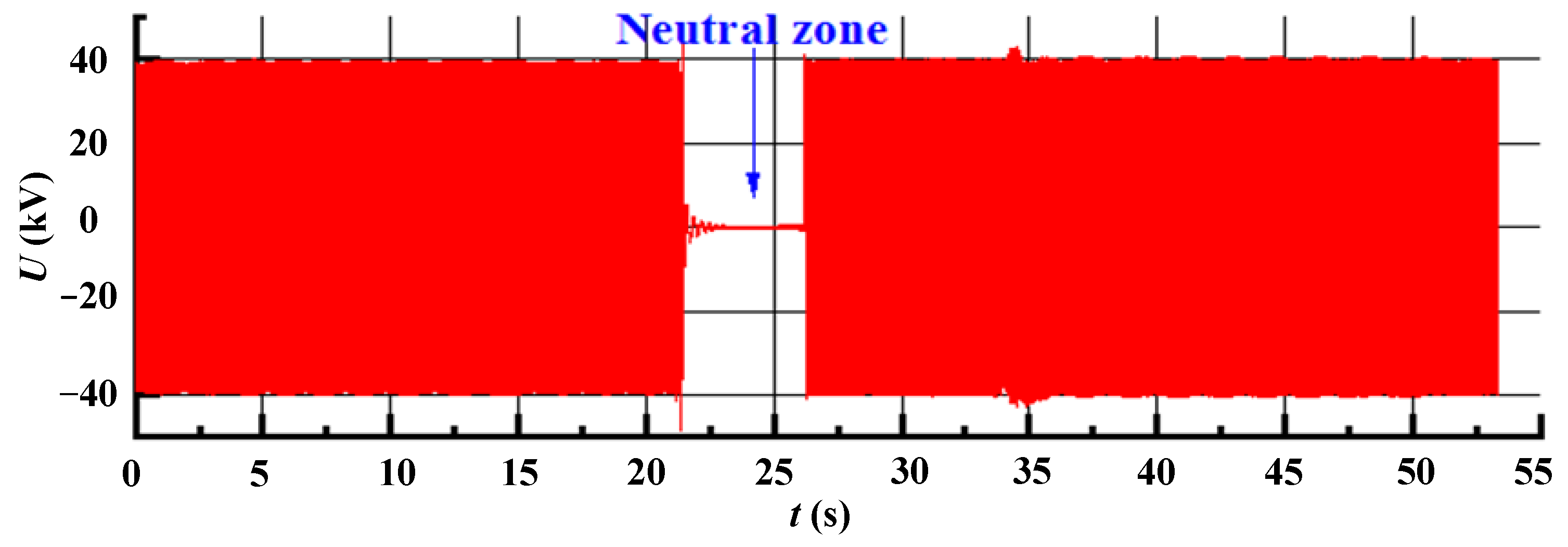 Energies 16 05848 g003b