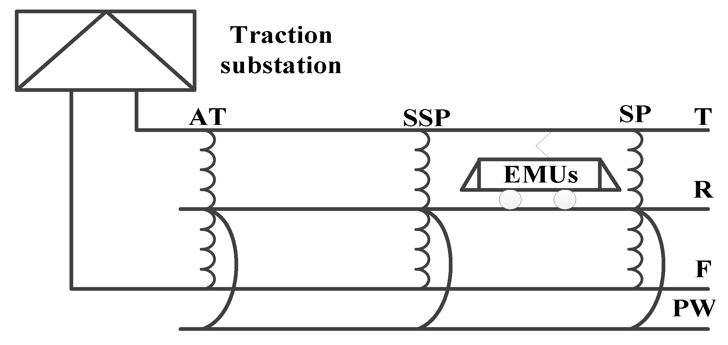 Energies 16 05848 g005