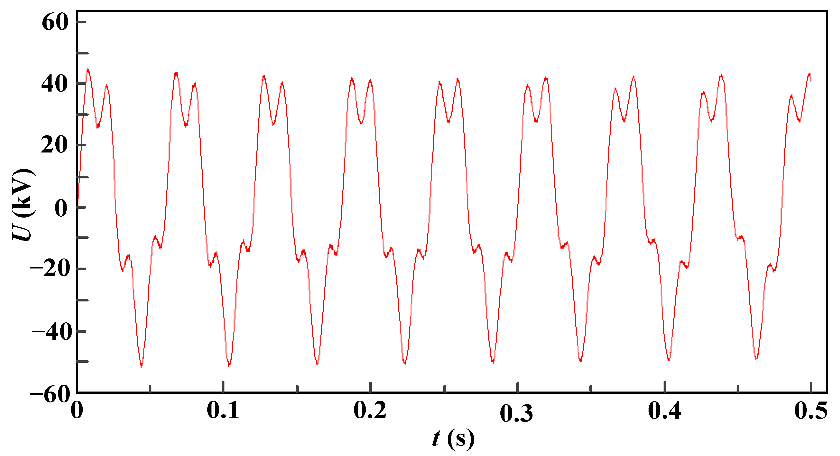 Energies 16 05848 g008