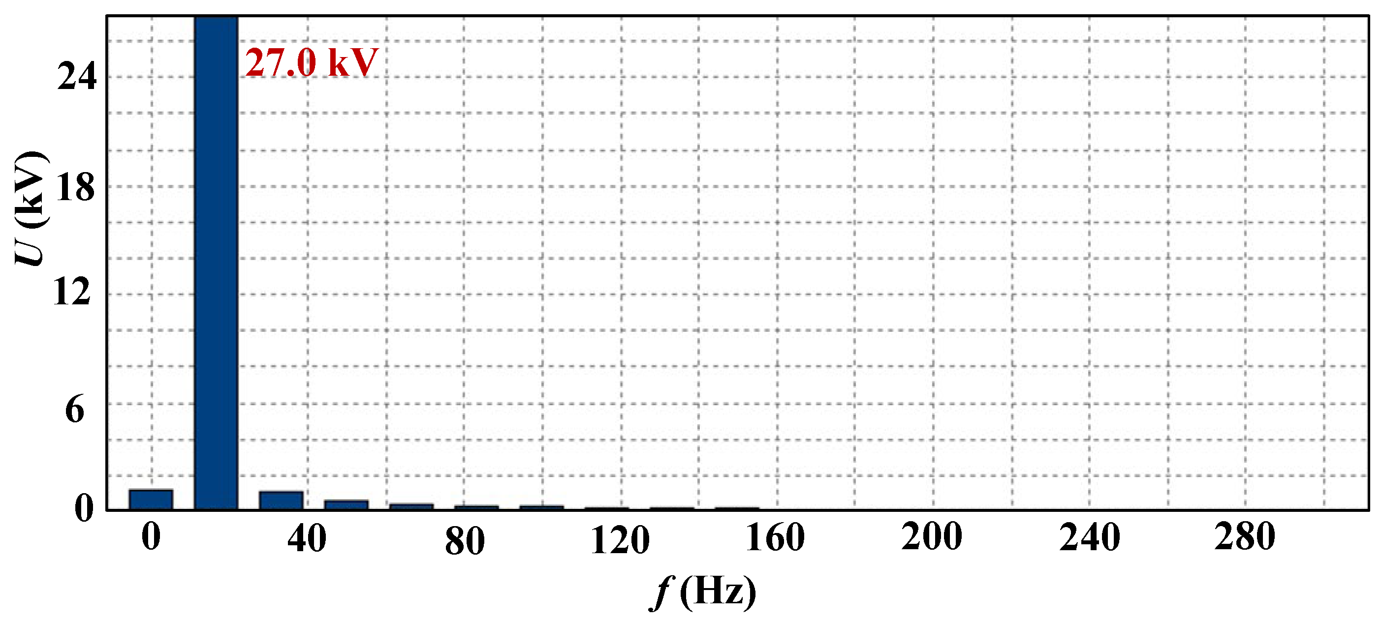 Energies 16 05848 g009