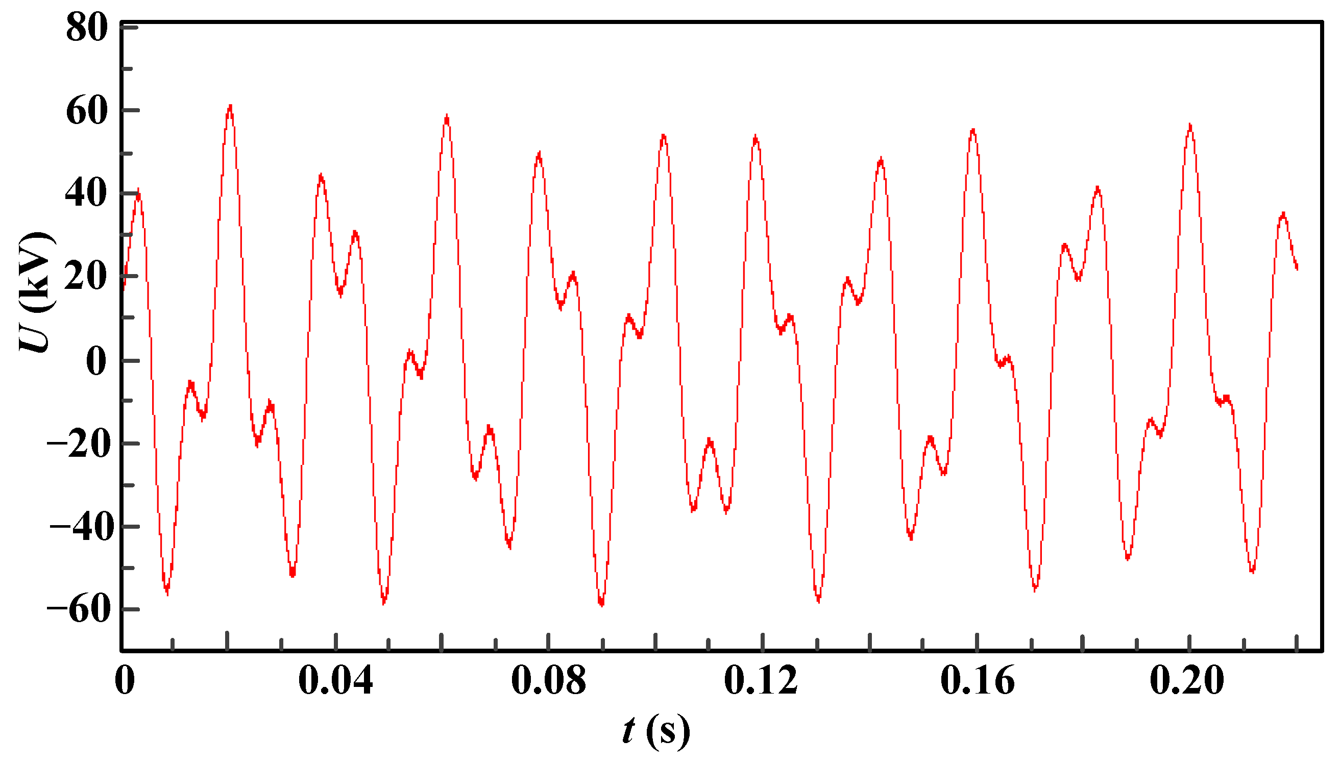 Energies 16 05848 g010
