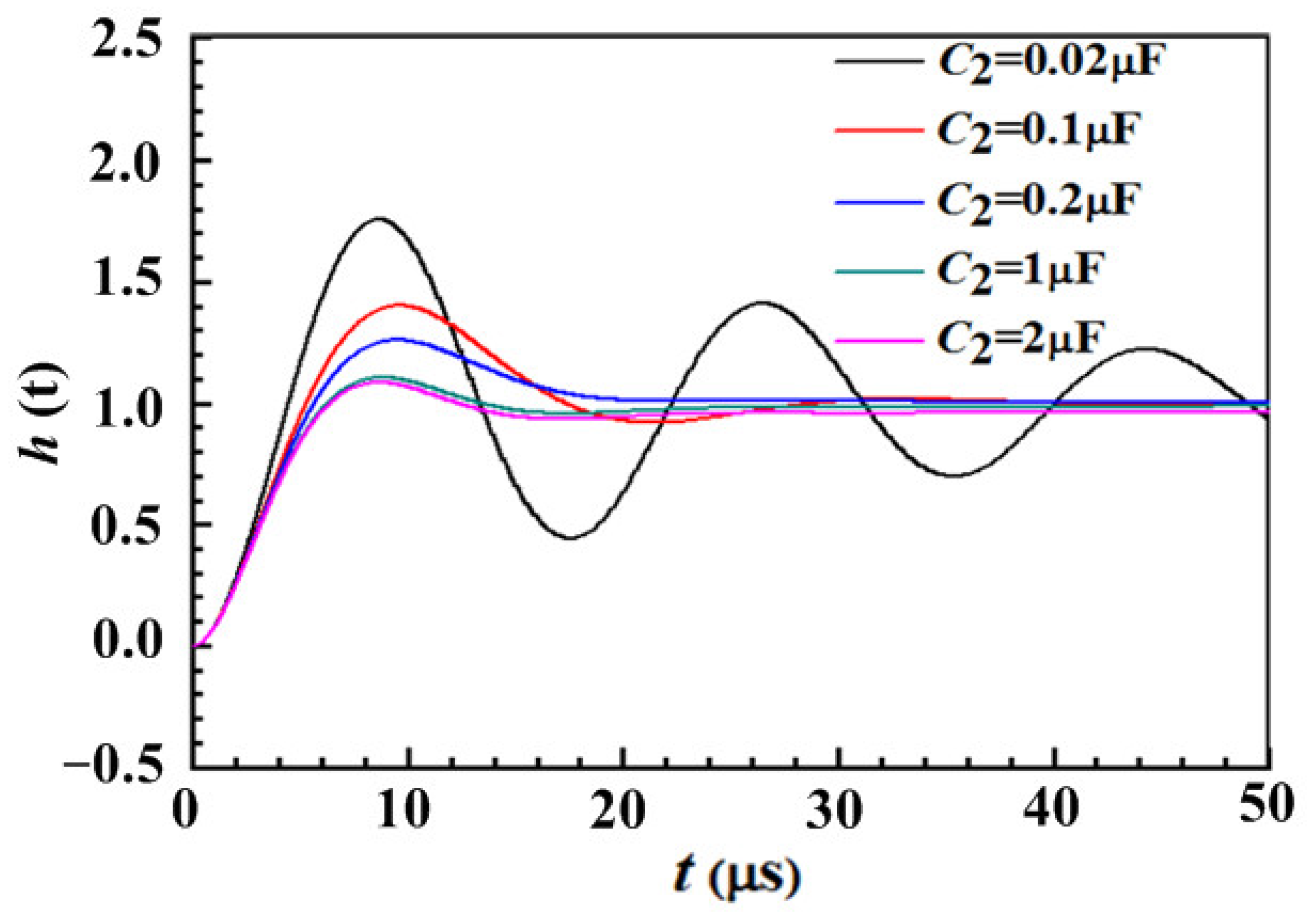 Energies 16 05848 g012