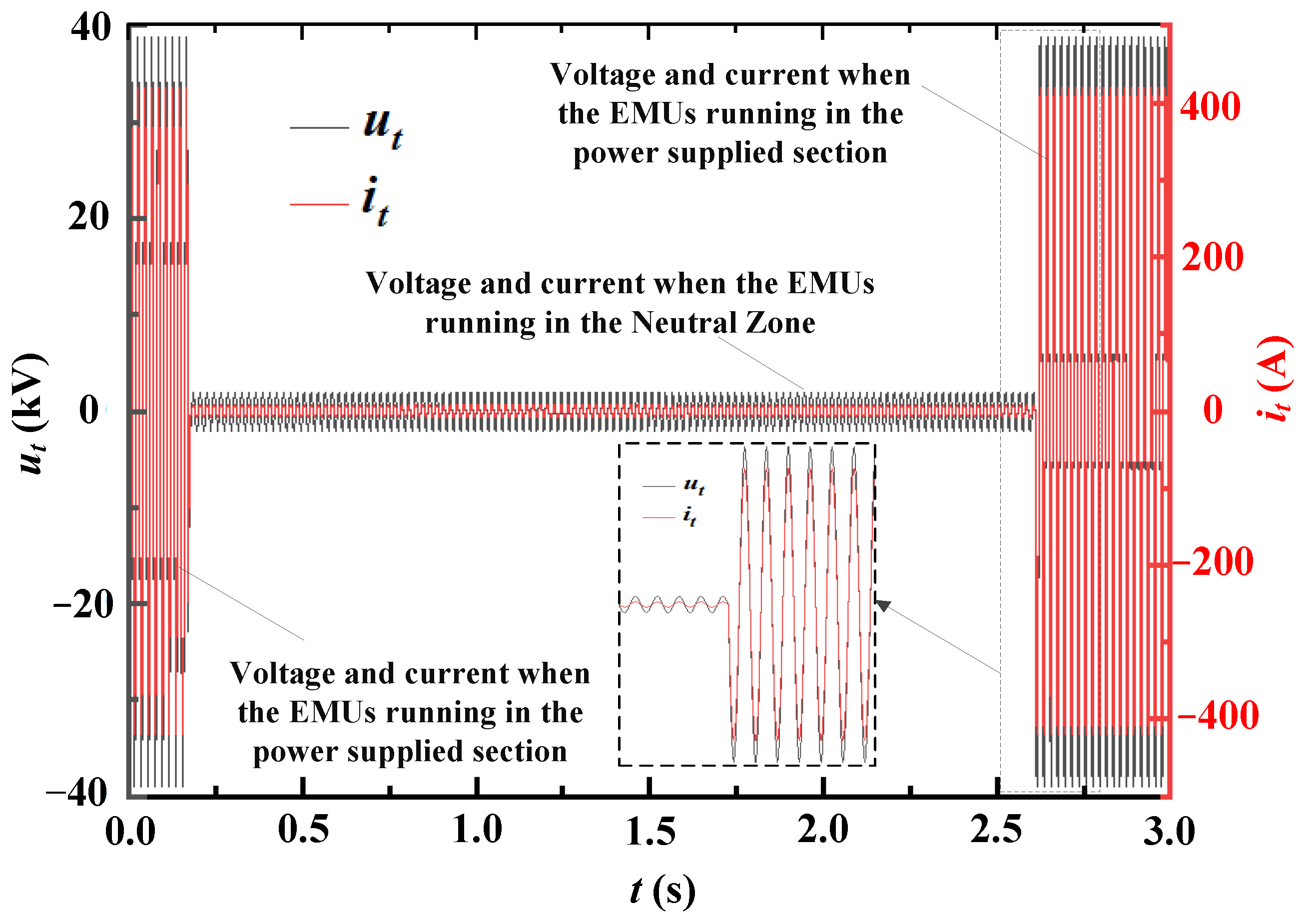 Energies 16 05848 g015
