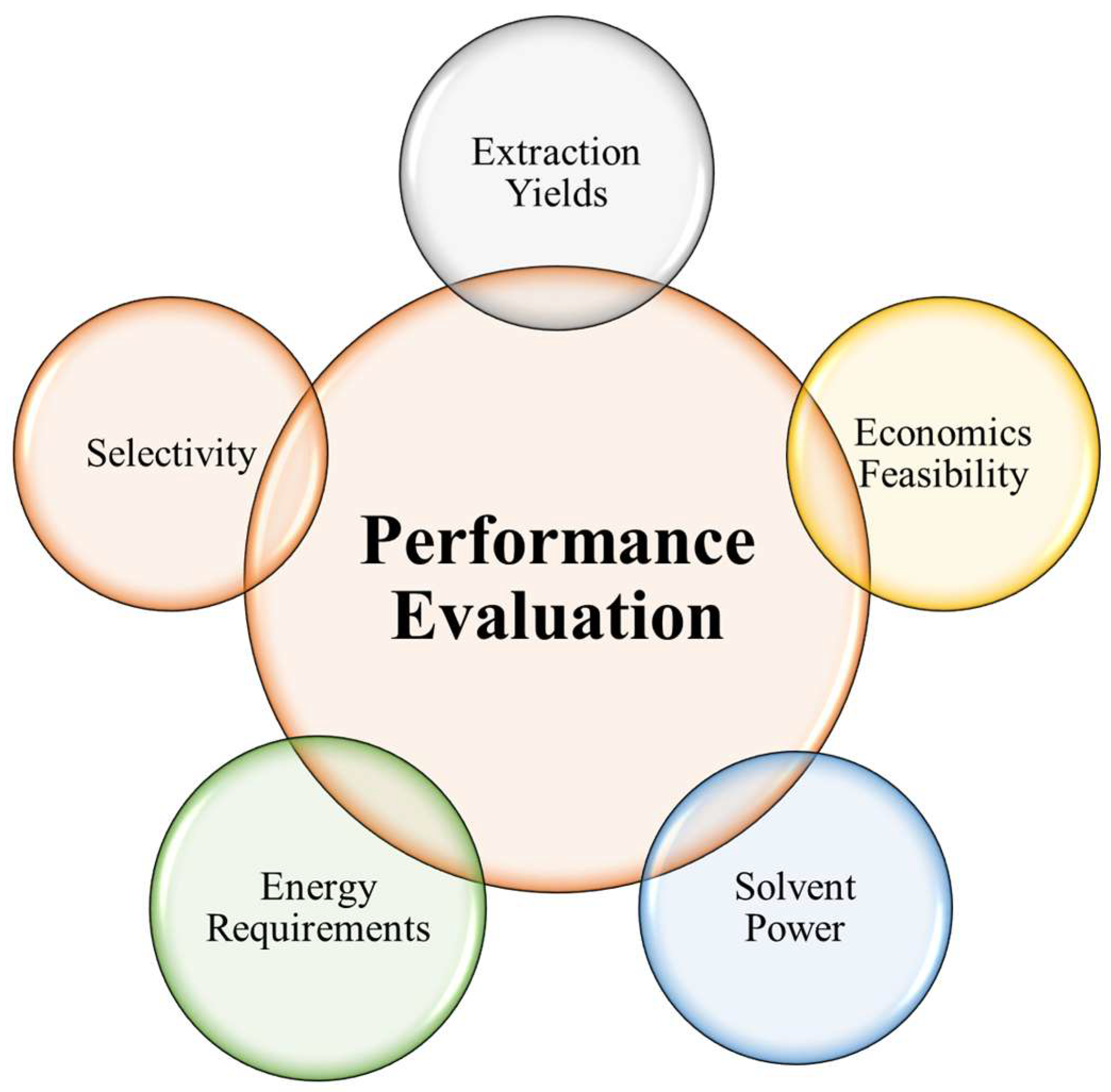 Energies 16 05852 g007