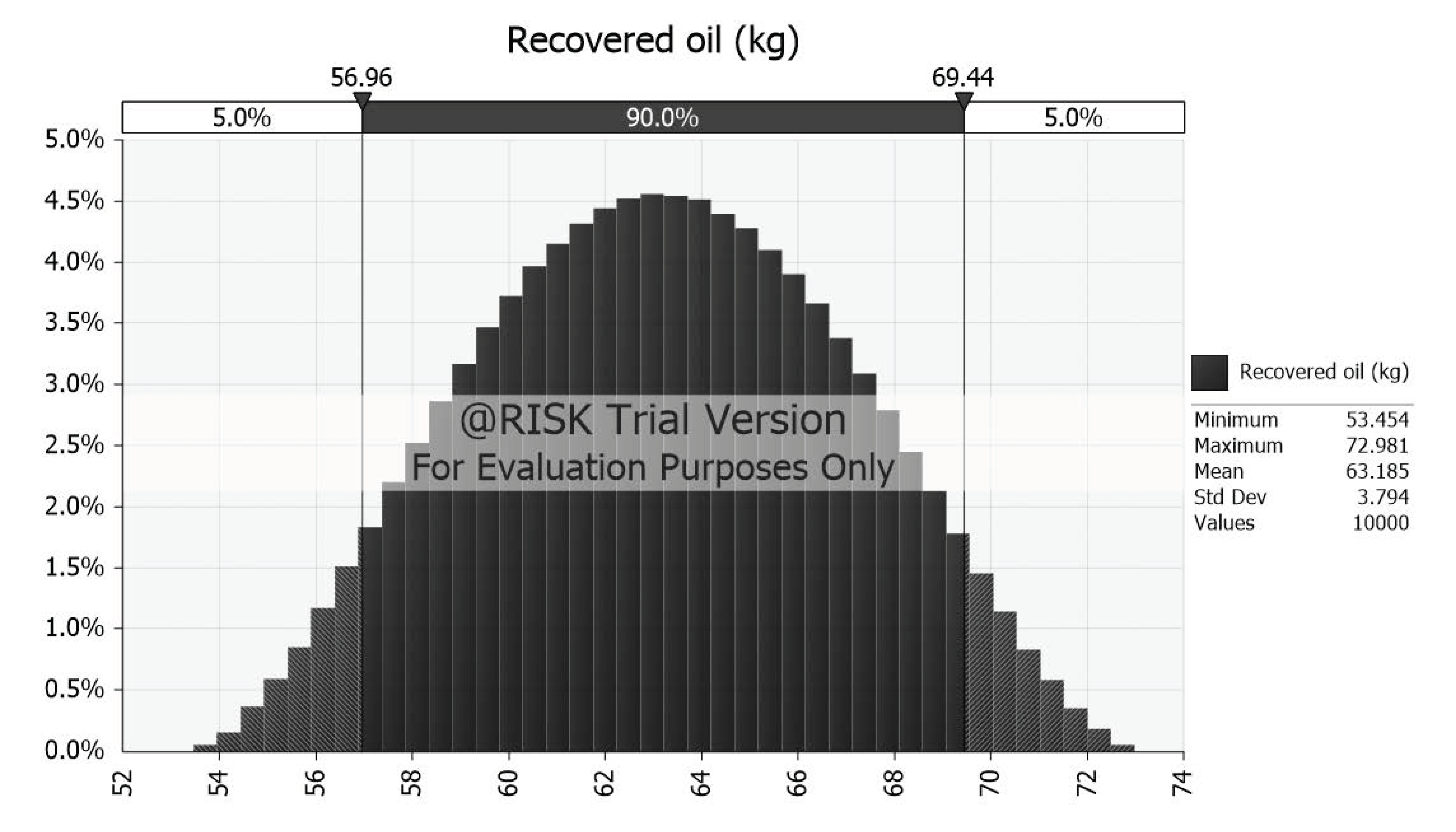 Energies 16 05853 g007