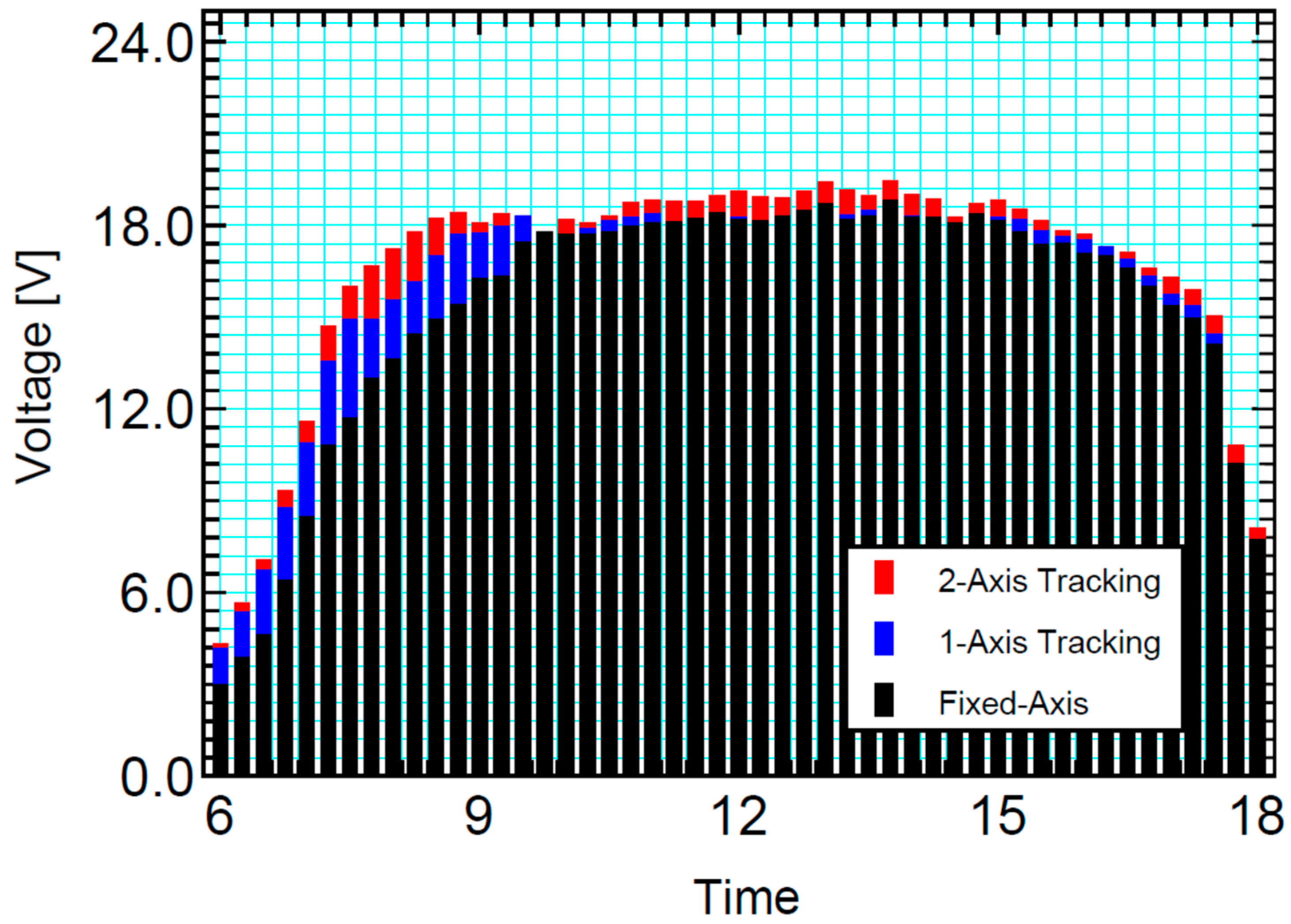 Energies 16 05869 g011