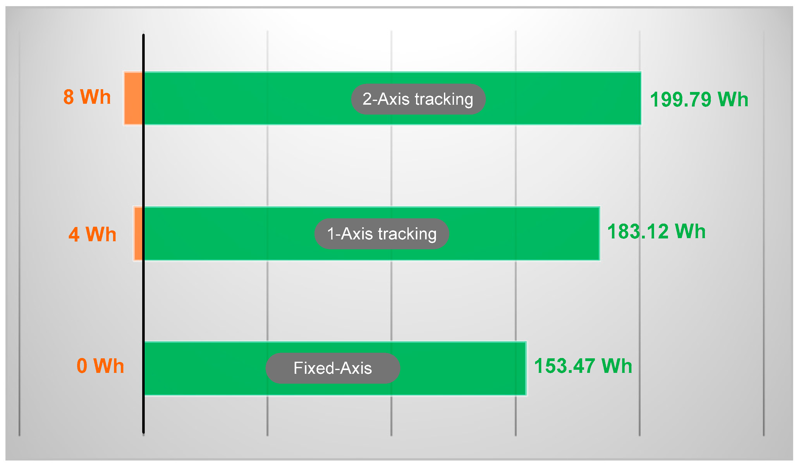 Energies 16 05869 g016