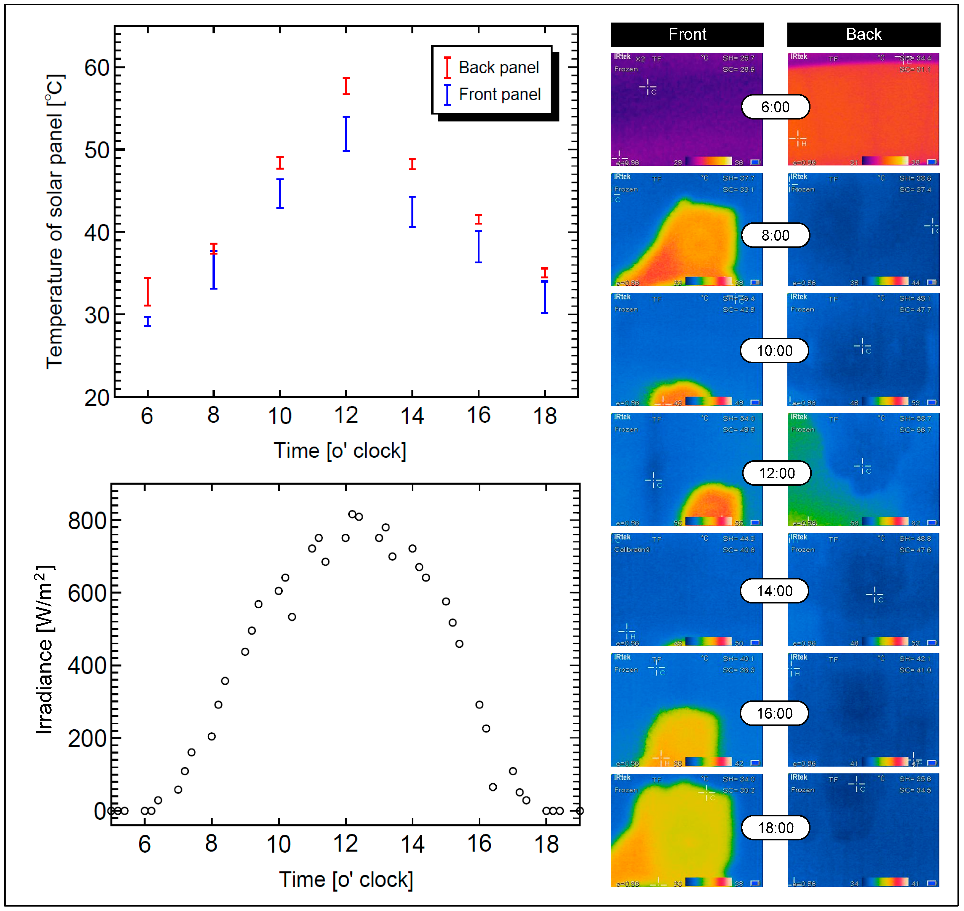 Energies 16 05869 g017