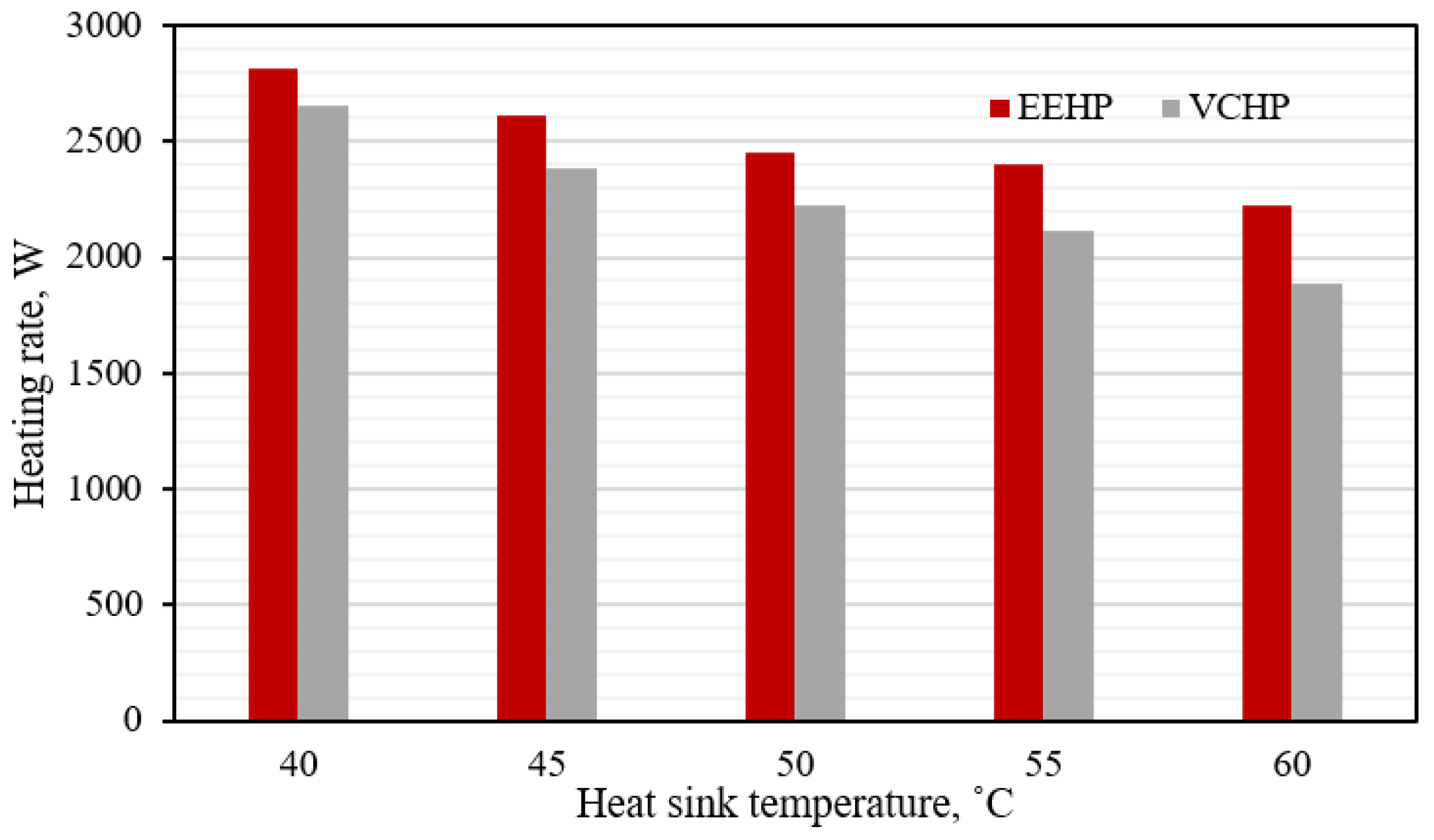 Energies 16 05889 g005