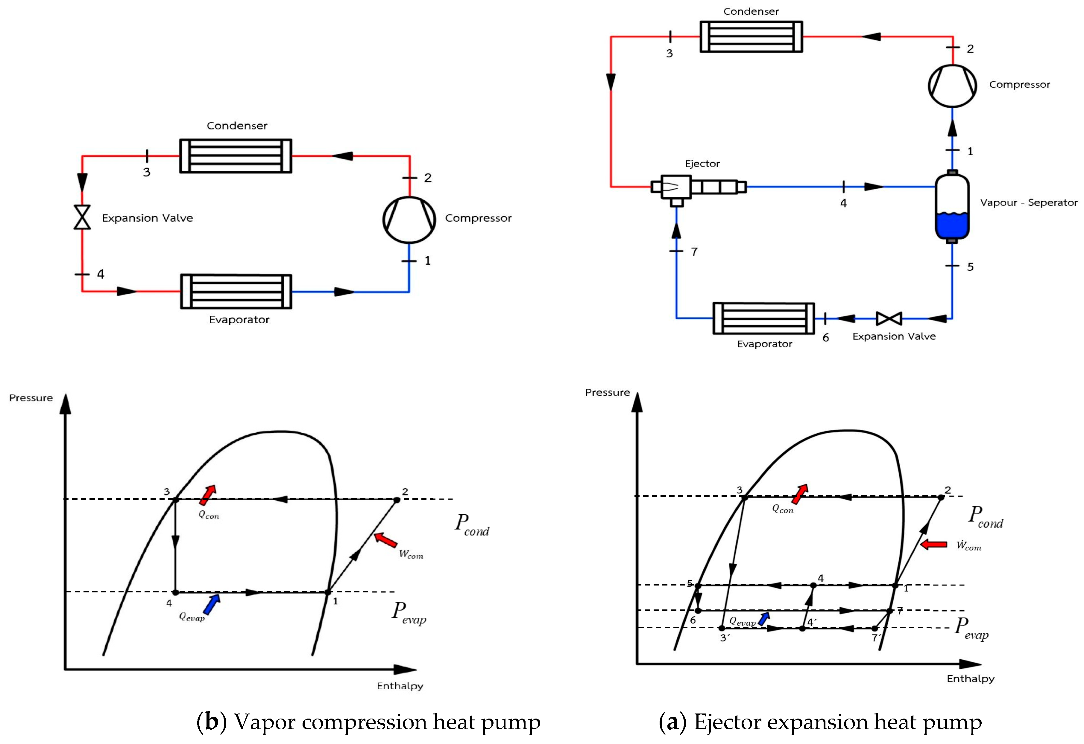 Energies 16 05889 g006