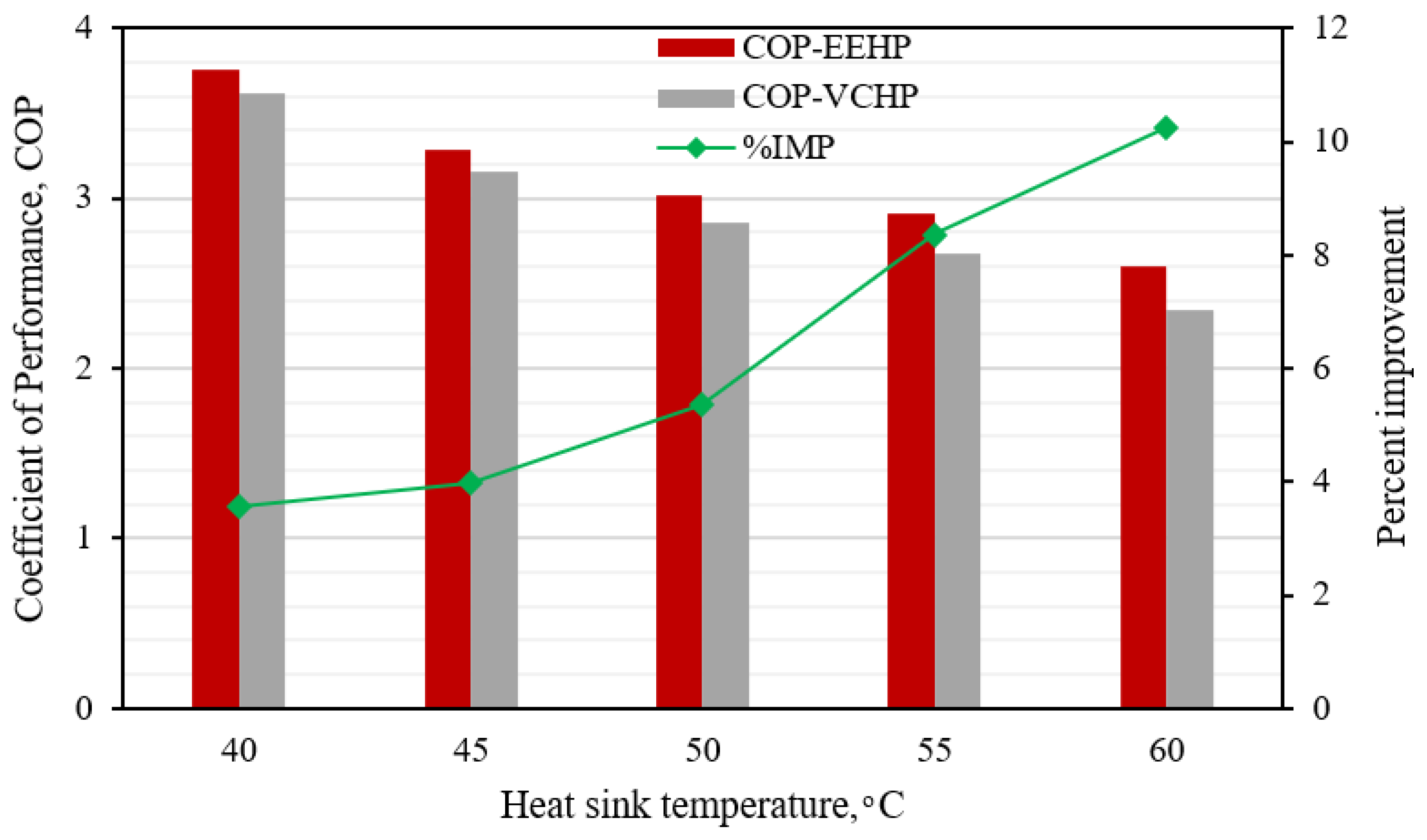 Energies 16 05889 g008