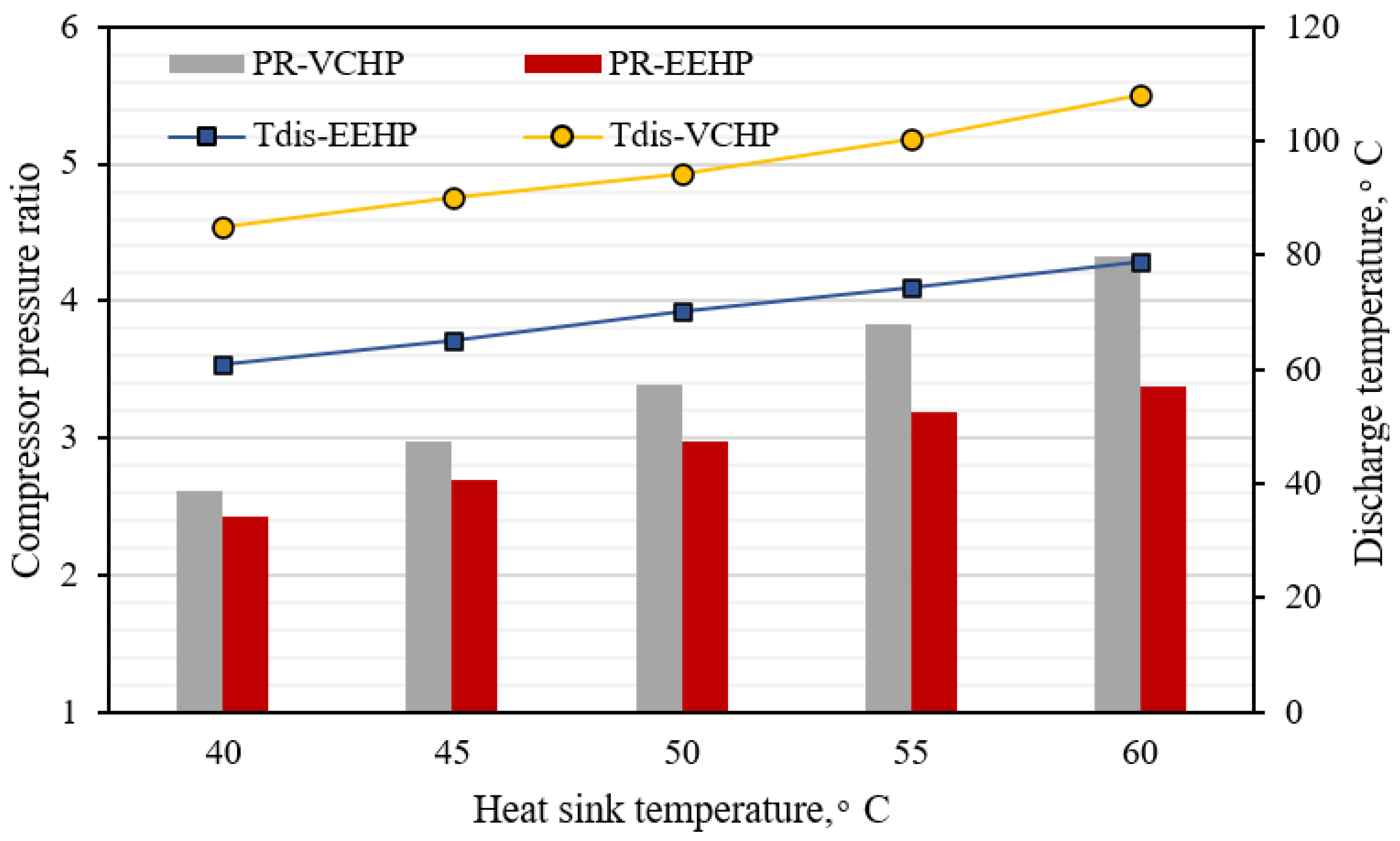 Energies 16 05889 g010