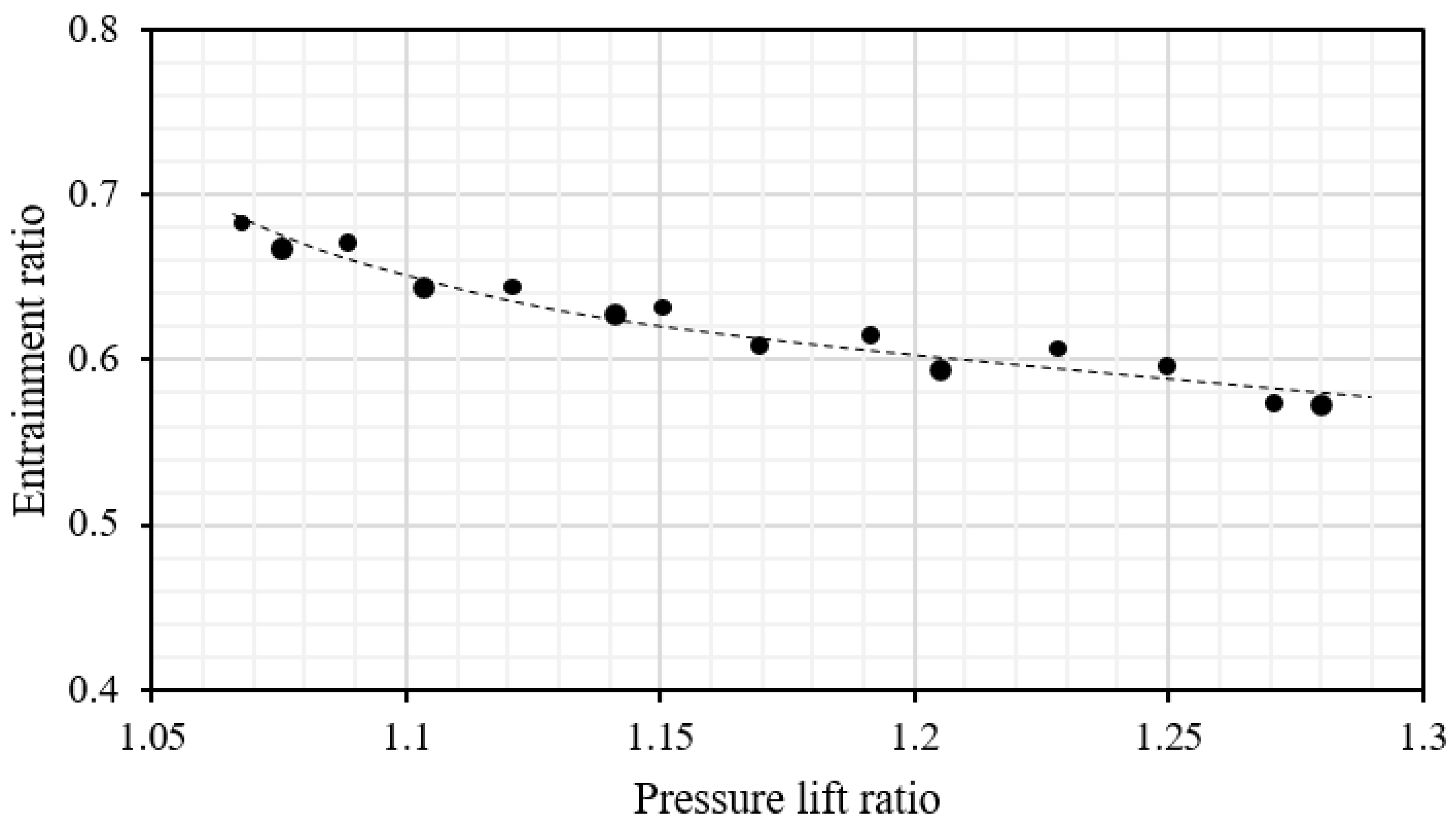 Energies 16 05889 g016