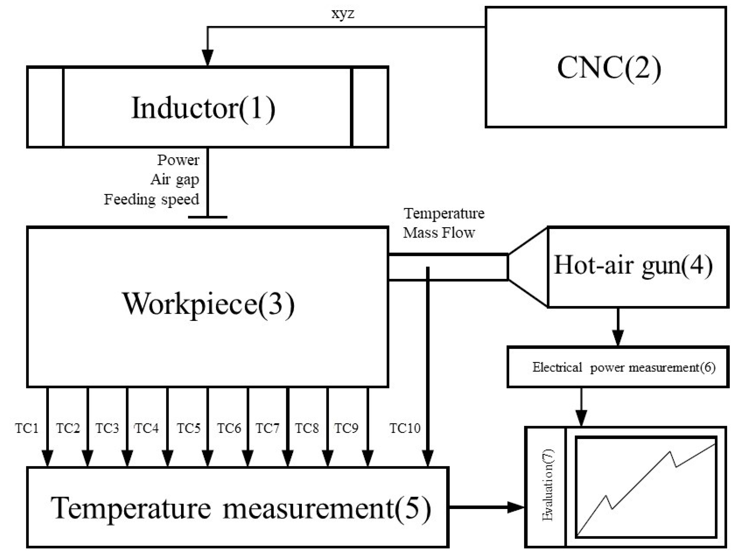 Energies 16 05895 g001