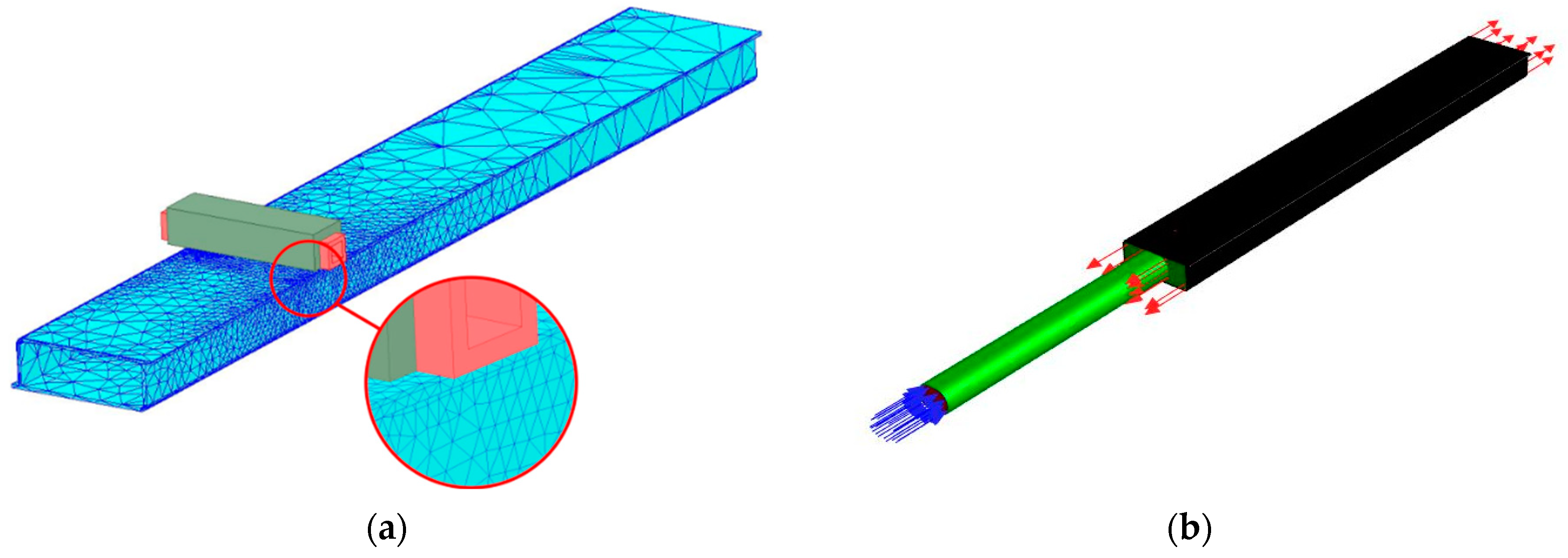 Energies 16 05895 g007