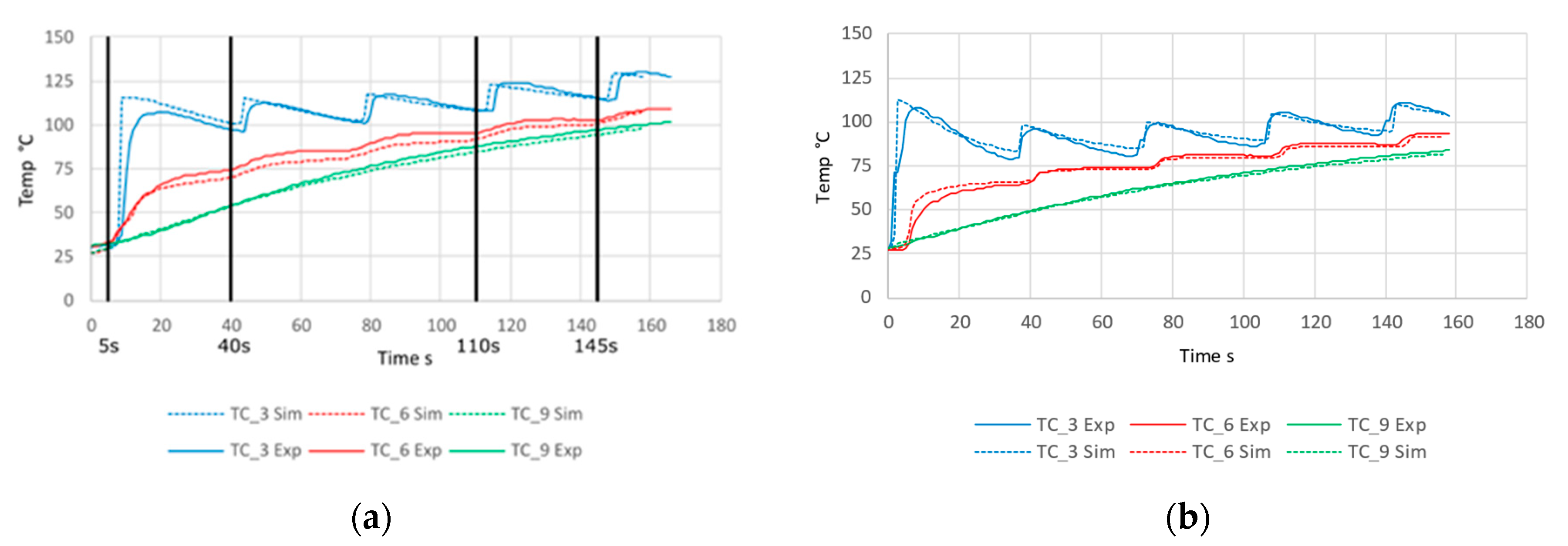 Energies 16 05895 g011