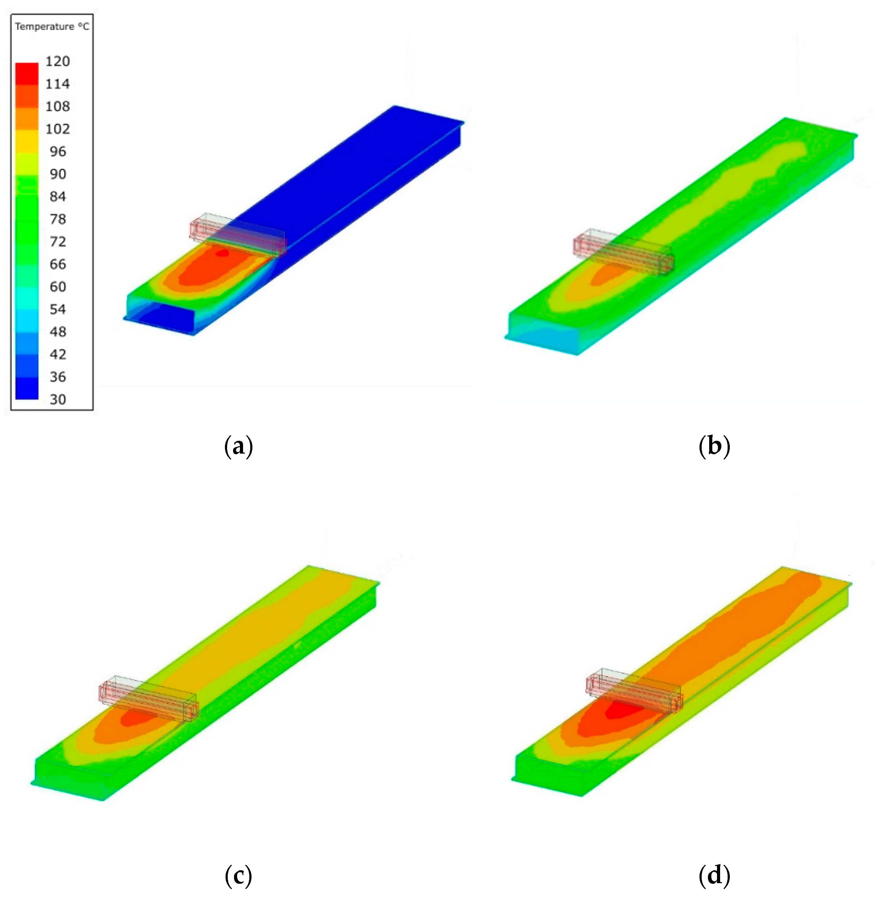Energies 16 05895 g012