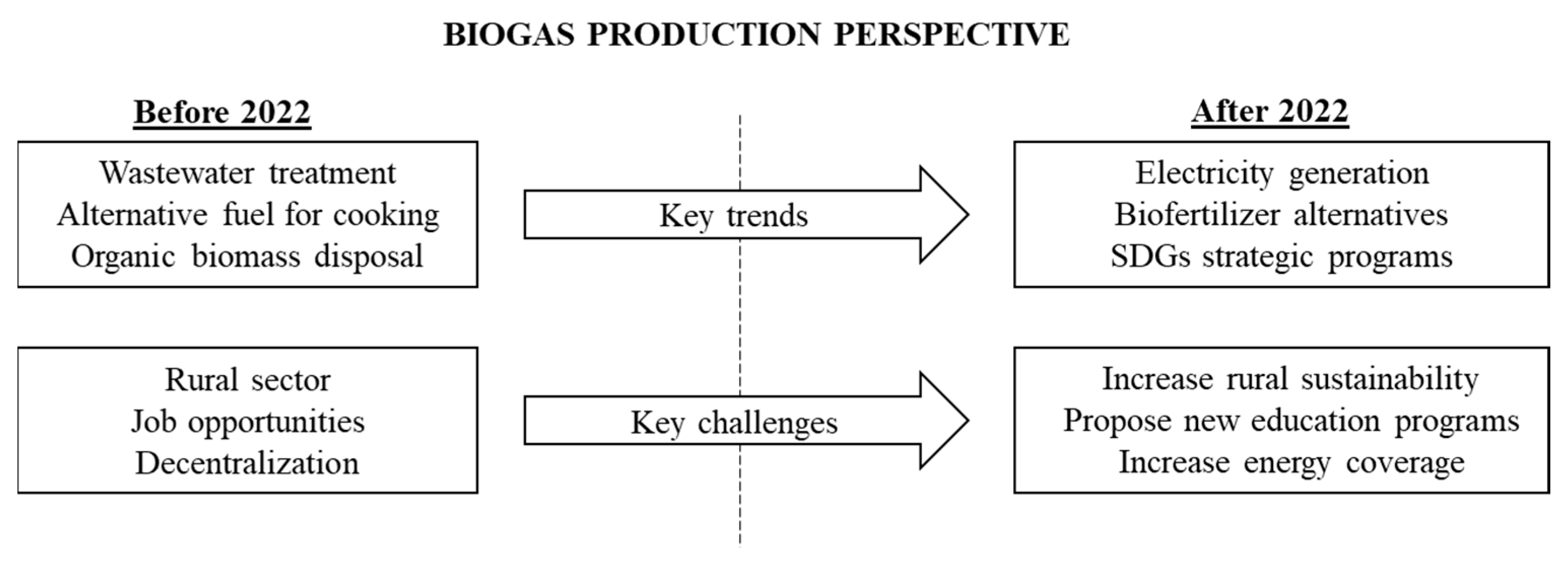 Energies 16 05901 g004