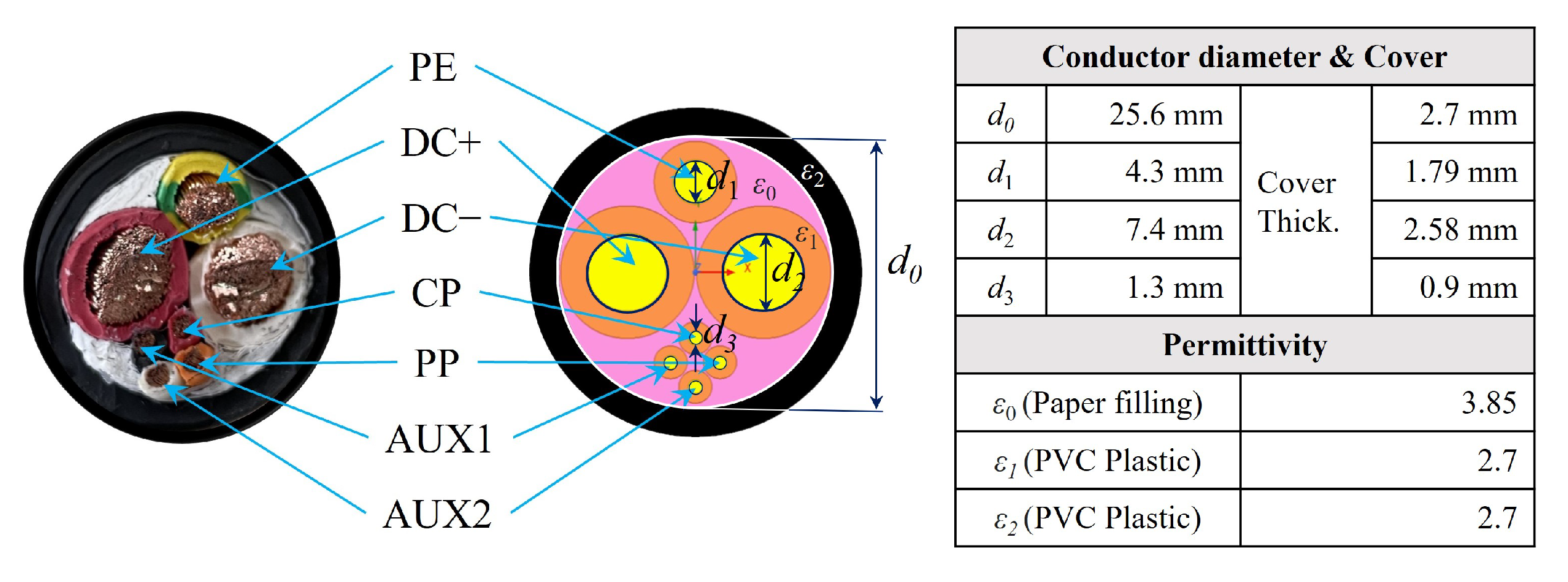 Energies 16 05947 g003