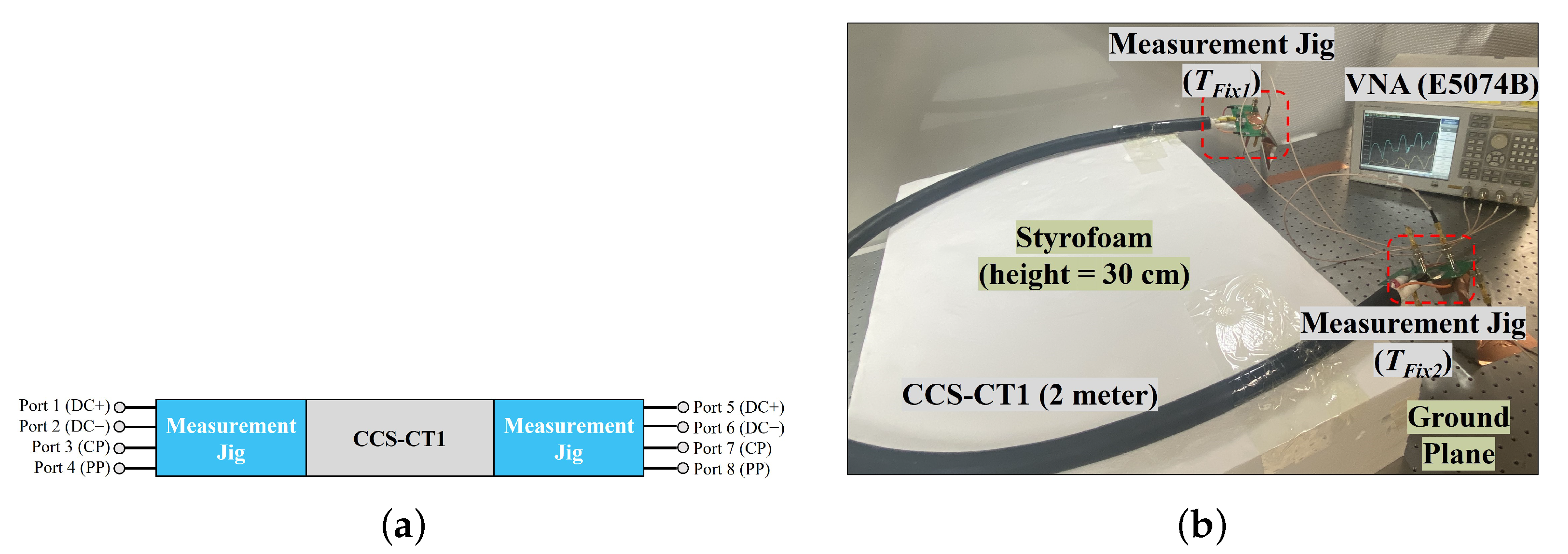 Energies 16 05947 g005