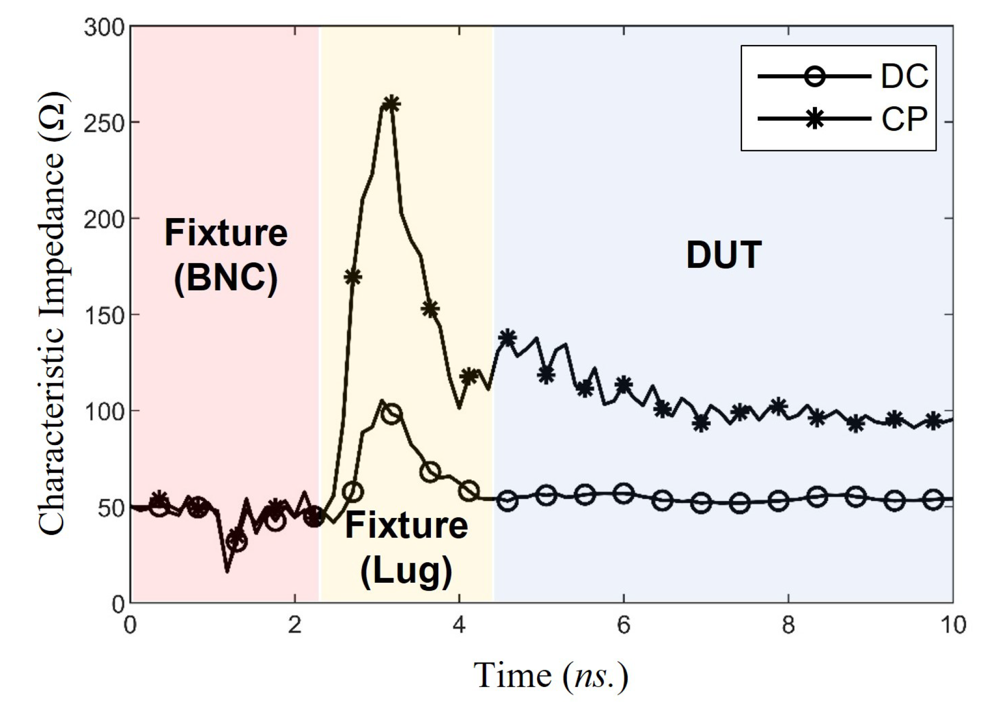 Energies 16 05947 g007