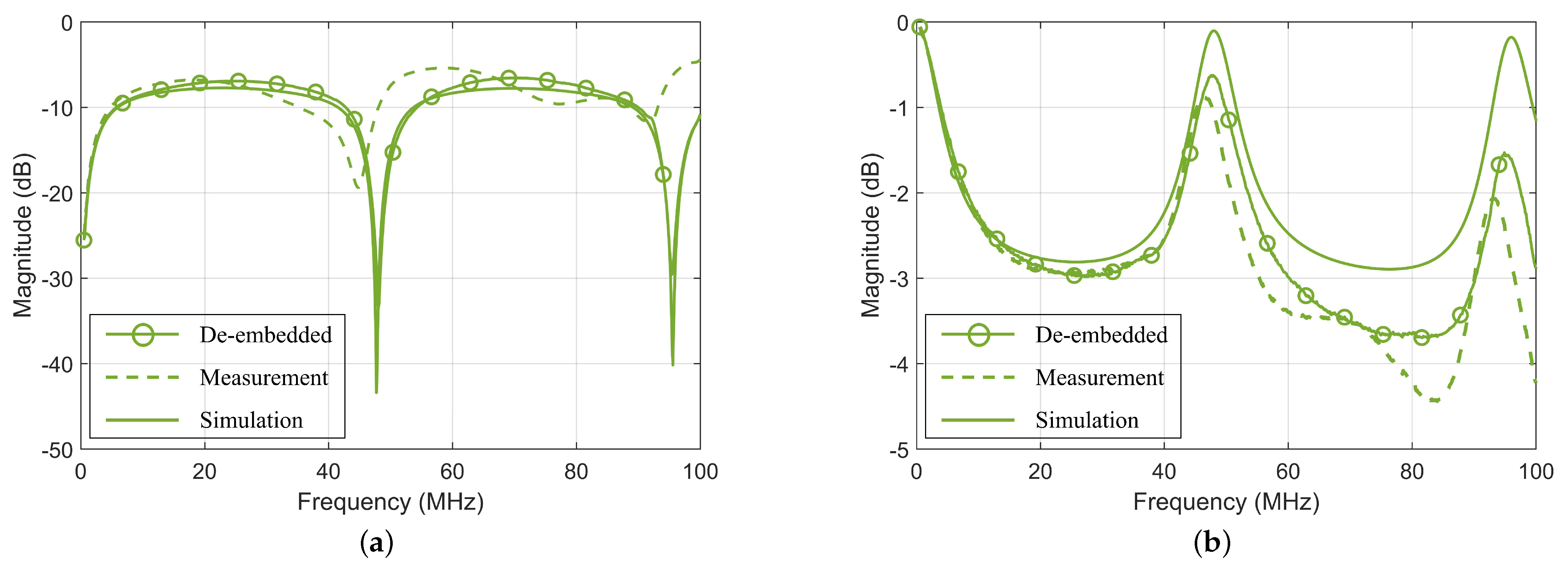 Energies 16 05947 g010