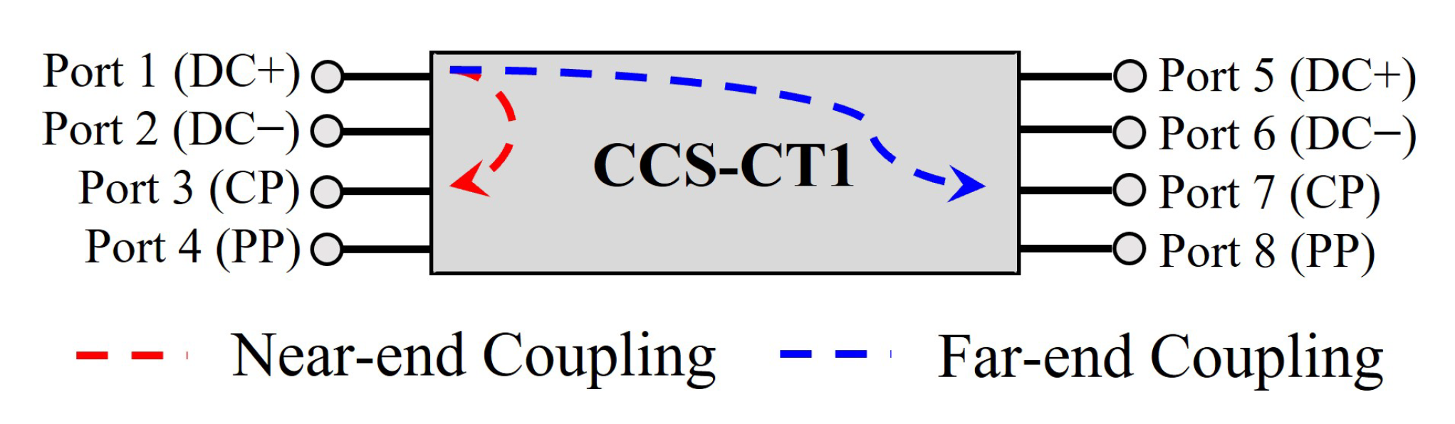 Energies 16 05947 g012