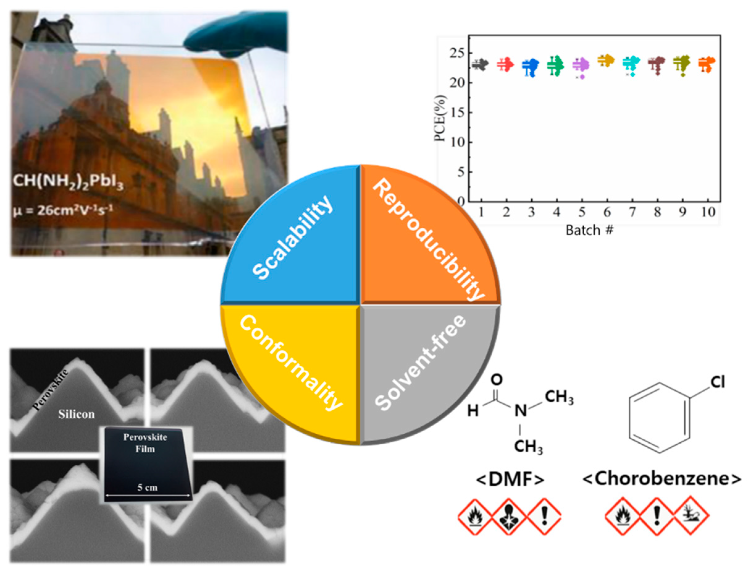 Energies 16 05977 g001
