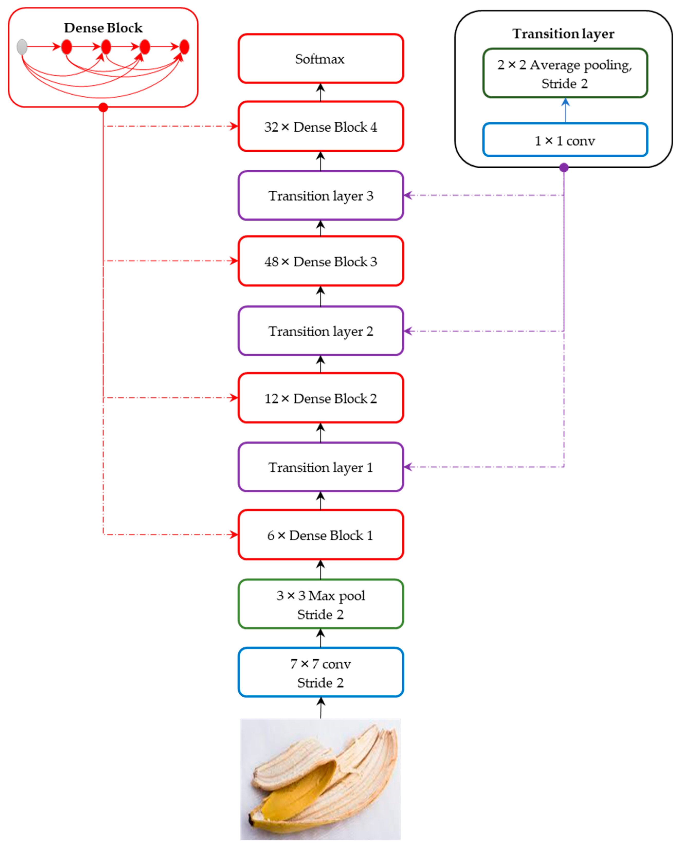 Energies 16 05980 g003 Energies 16 05980 g003