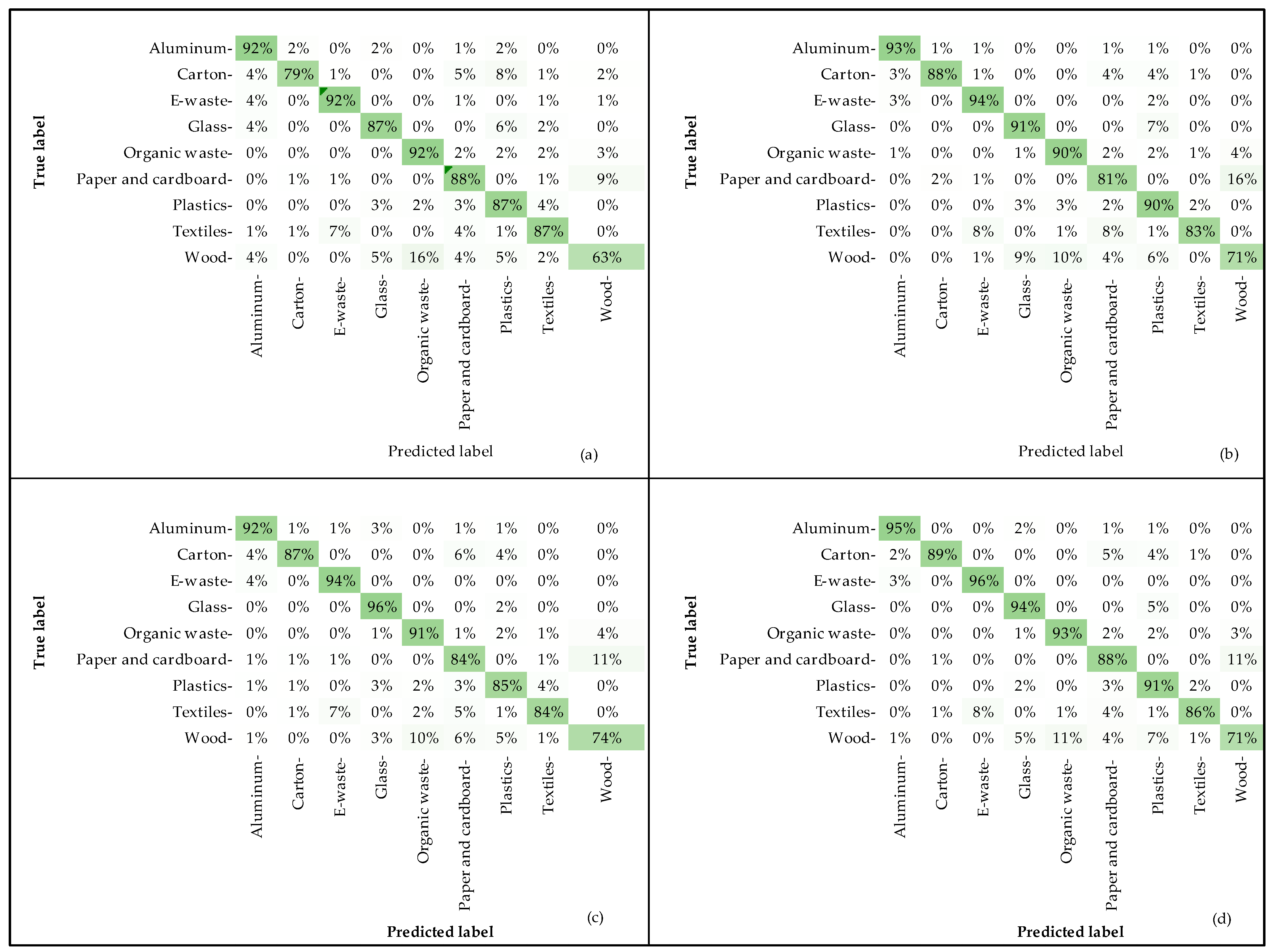 Energies 16 05980 g008 Energies 16 05980 g008
