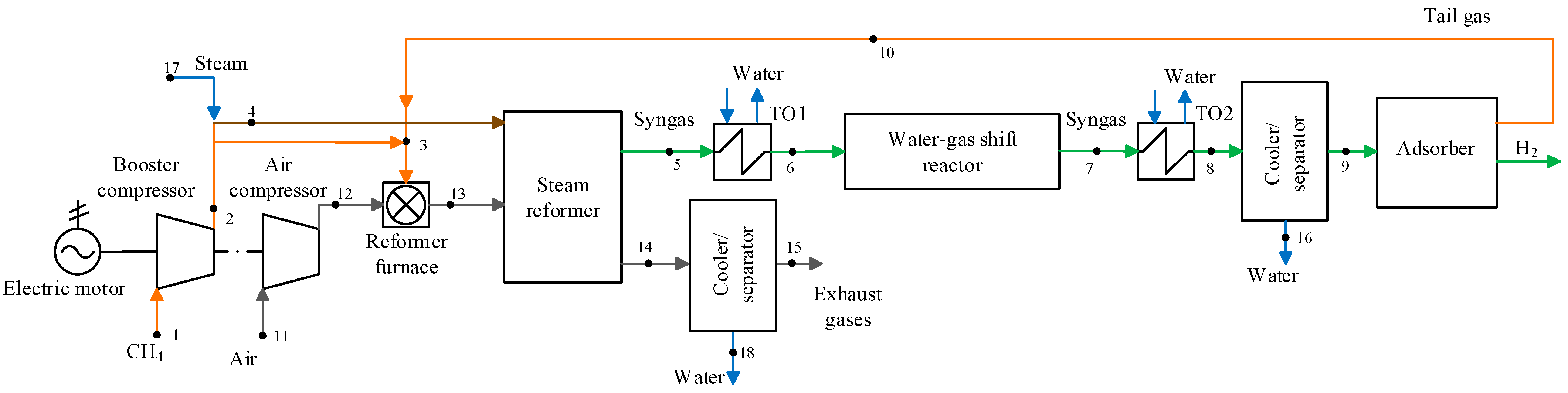 Energies 16 05983 g001