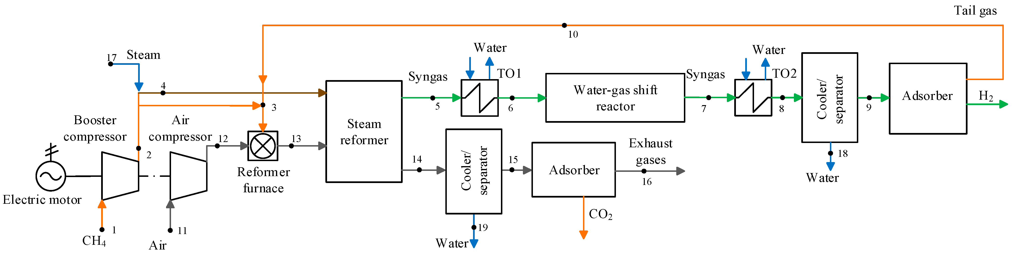 Energies 16 05983 g002