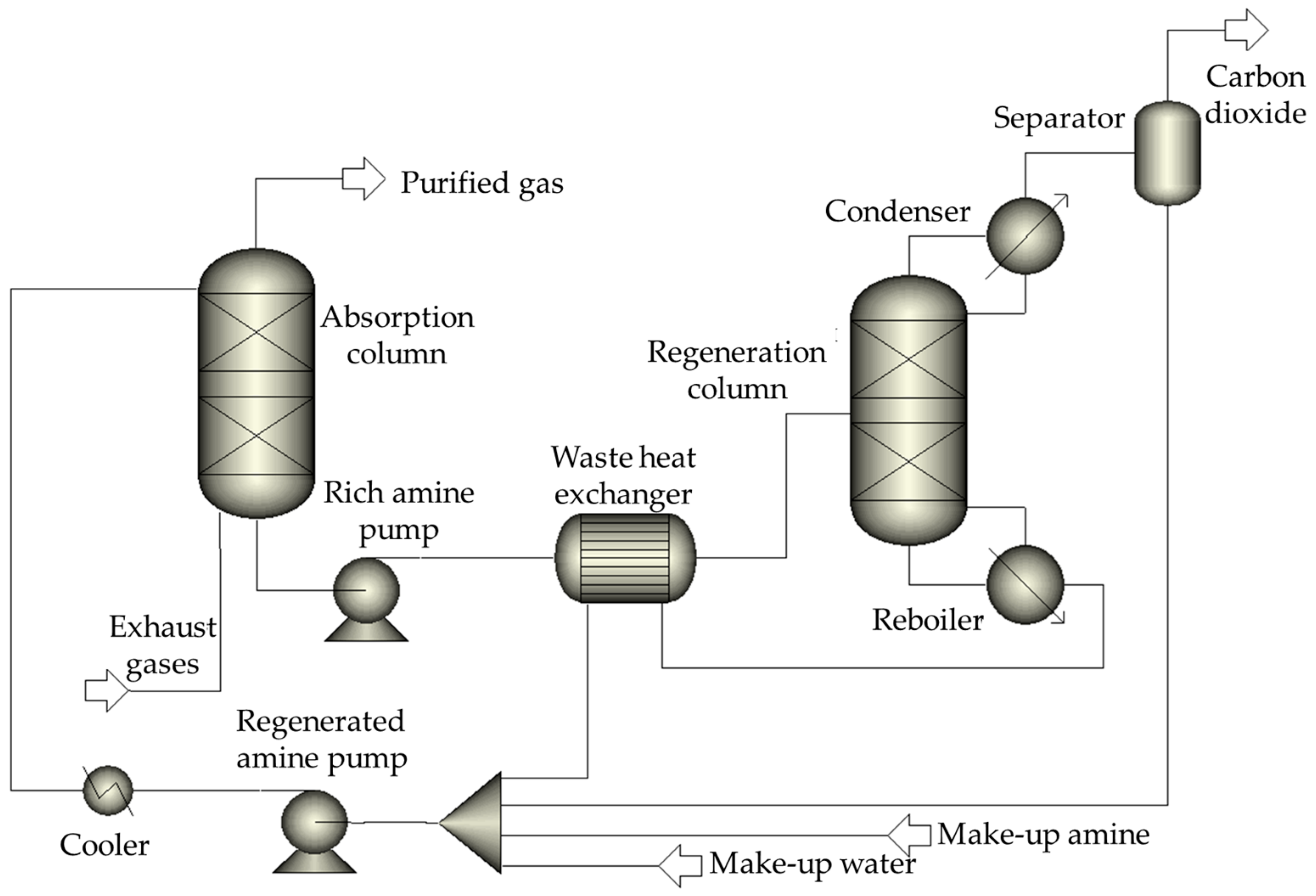 Energies 16 05983 g005