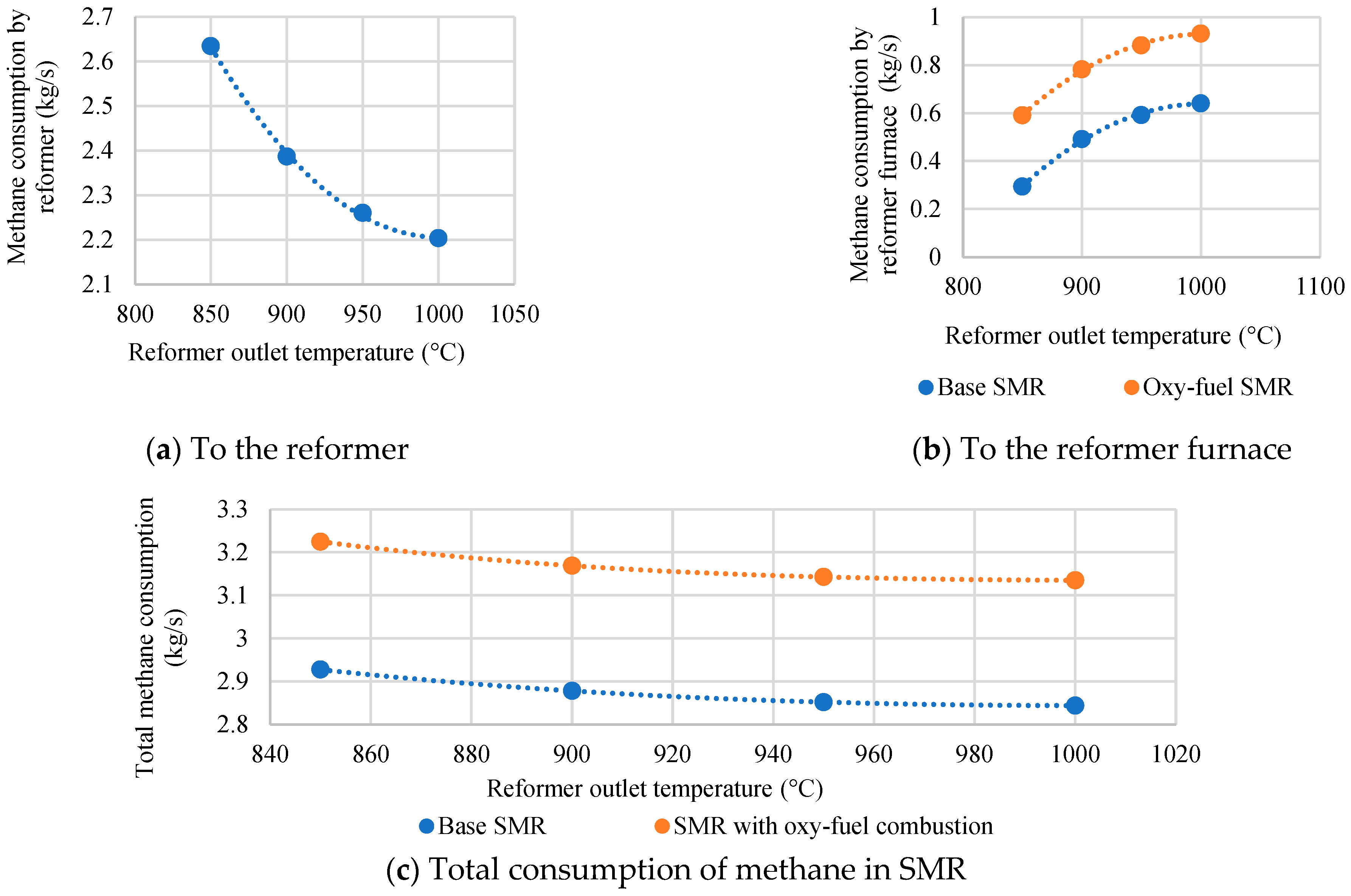 Energies 16 05983 g006