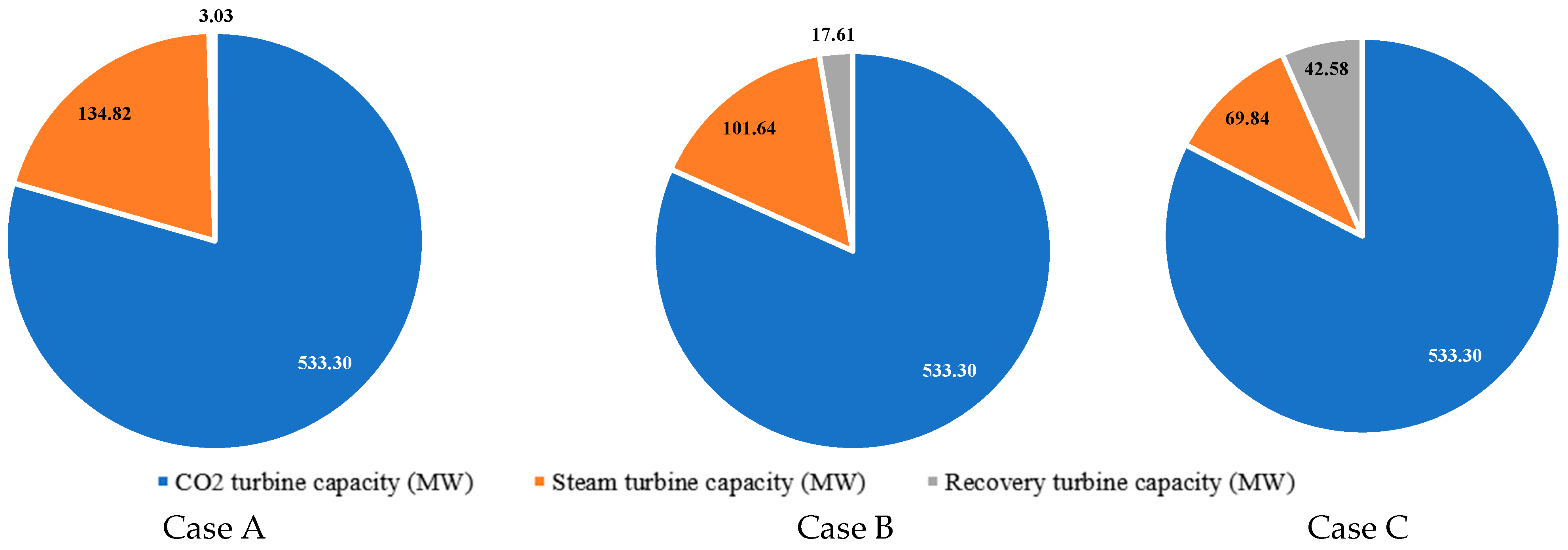 Energies 16 05983 g014