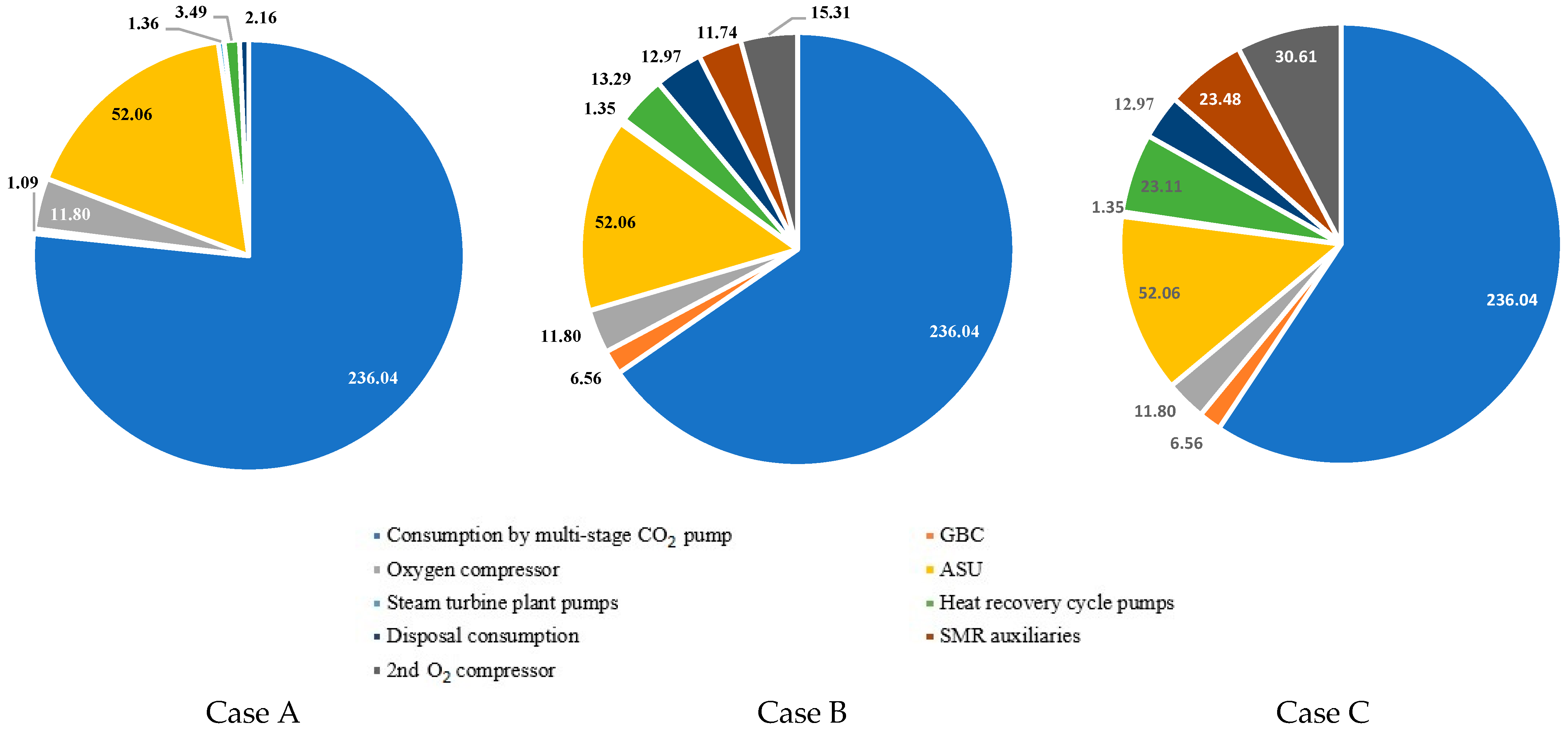 Energies 16 05983 g015