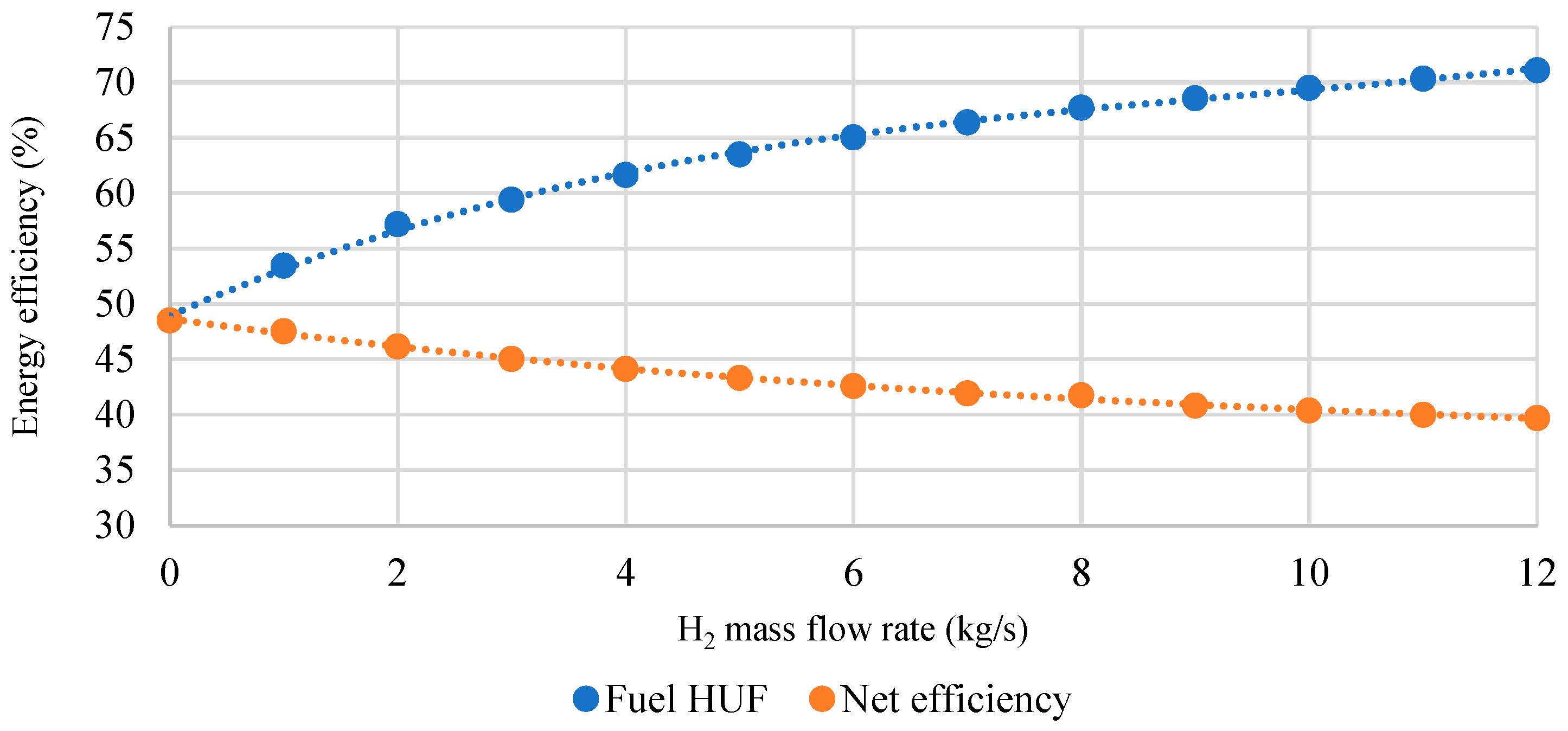 Energies 16 05983 g016