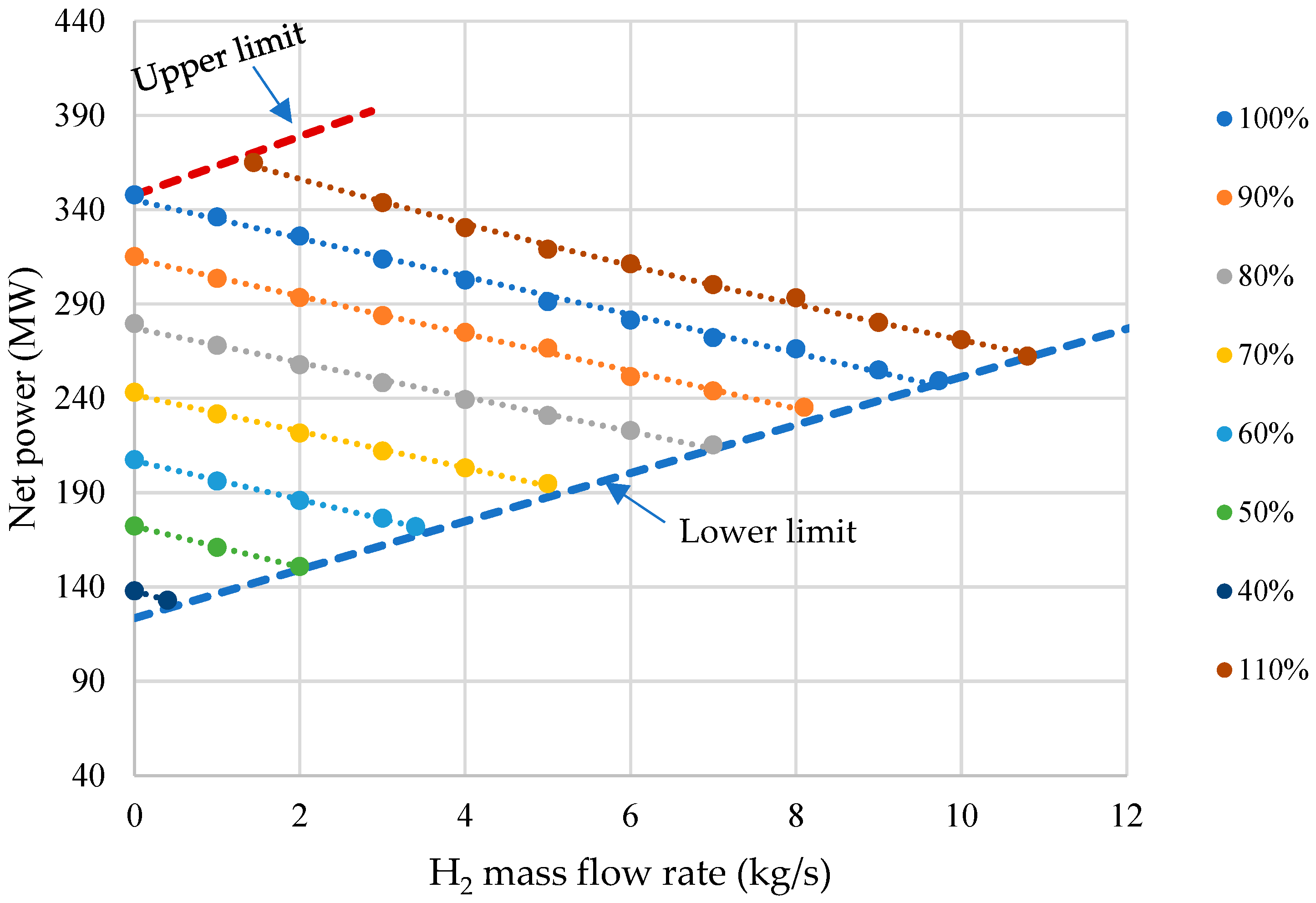 Energies 16 05983 g018