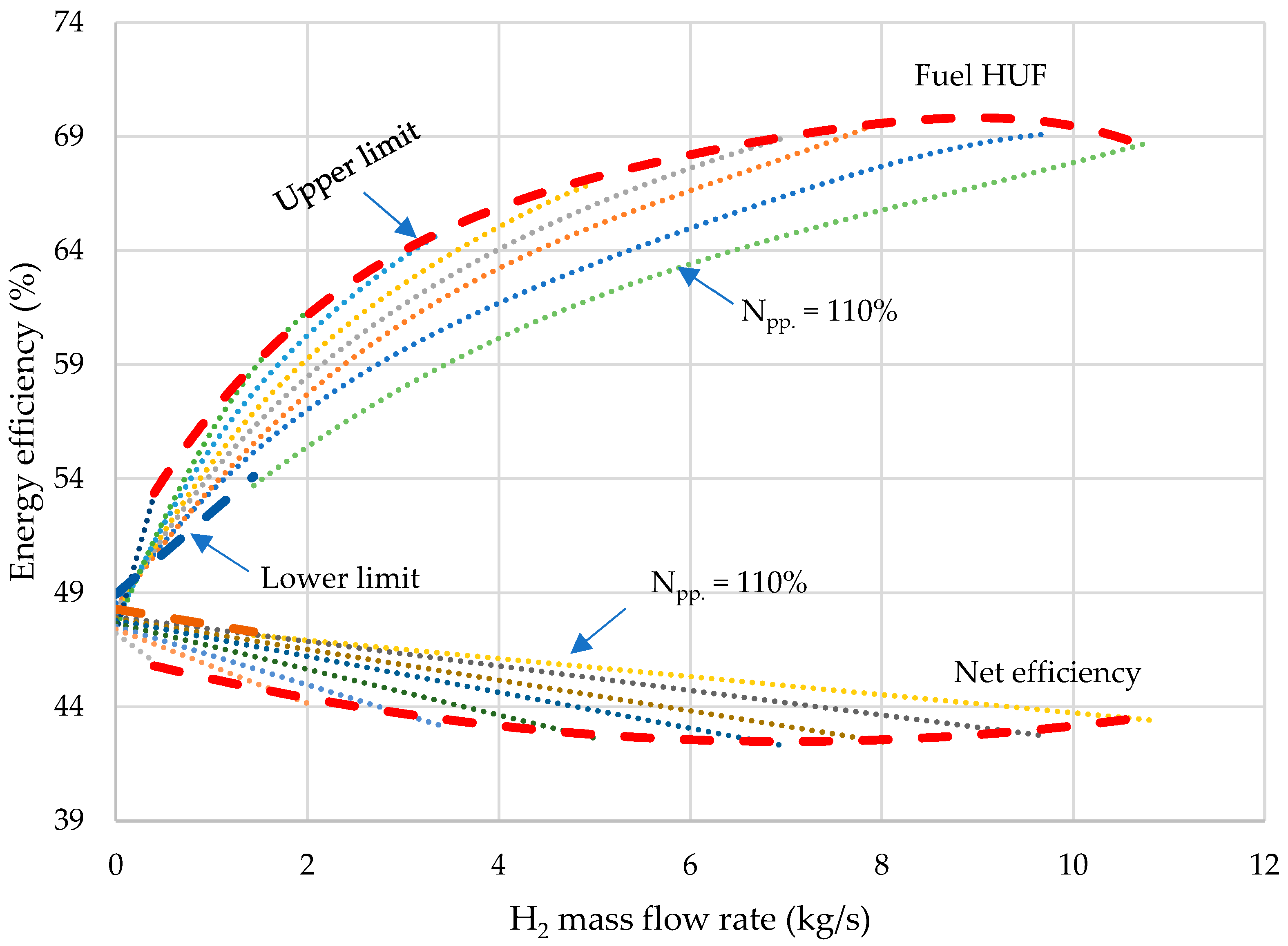 Energies 16 05983 g019