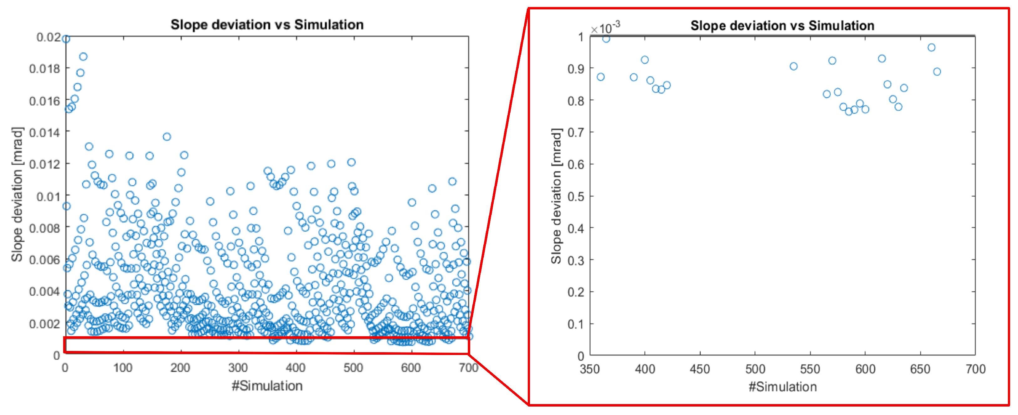 Energies 16 06000 g010
